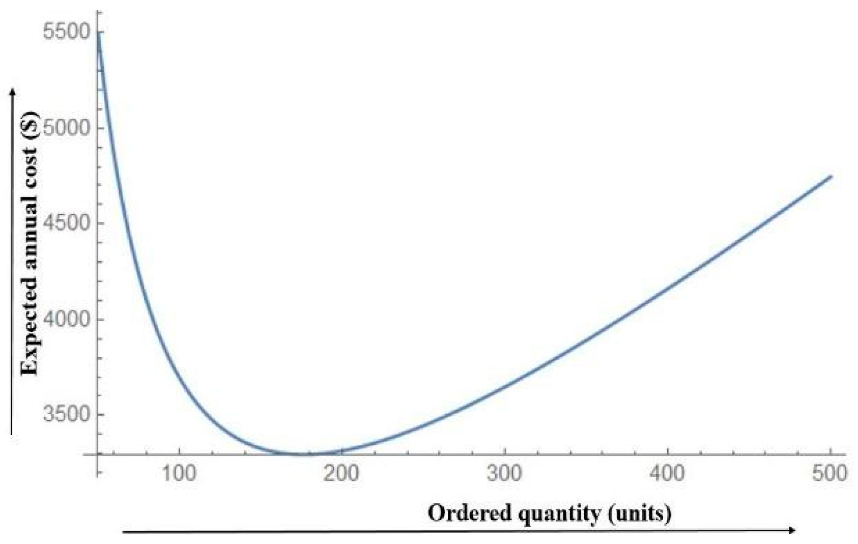 Energies 12 03733 g006 Energies 12 03733 g006