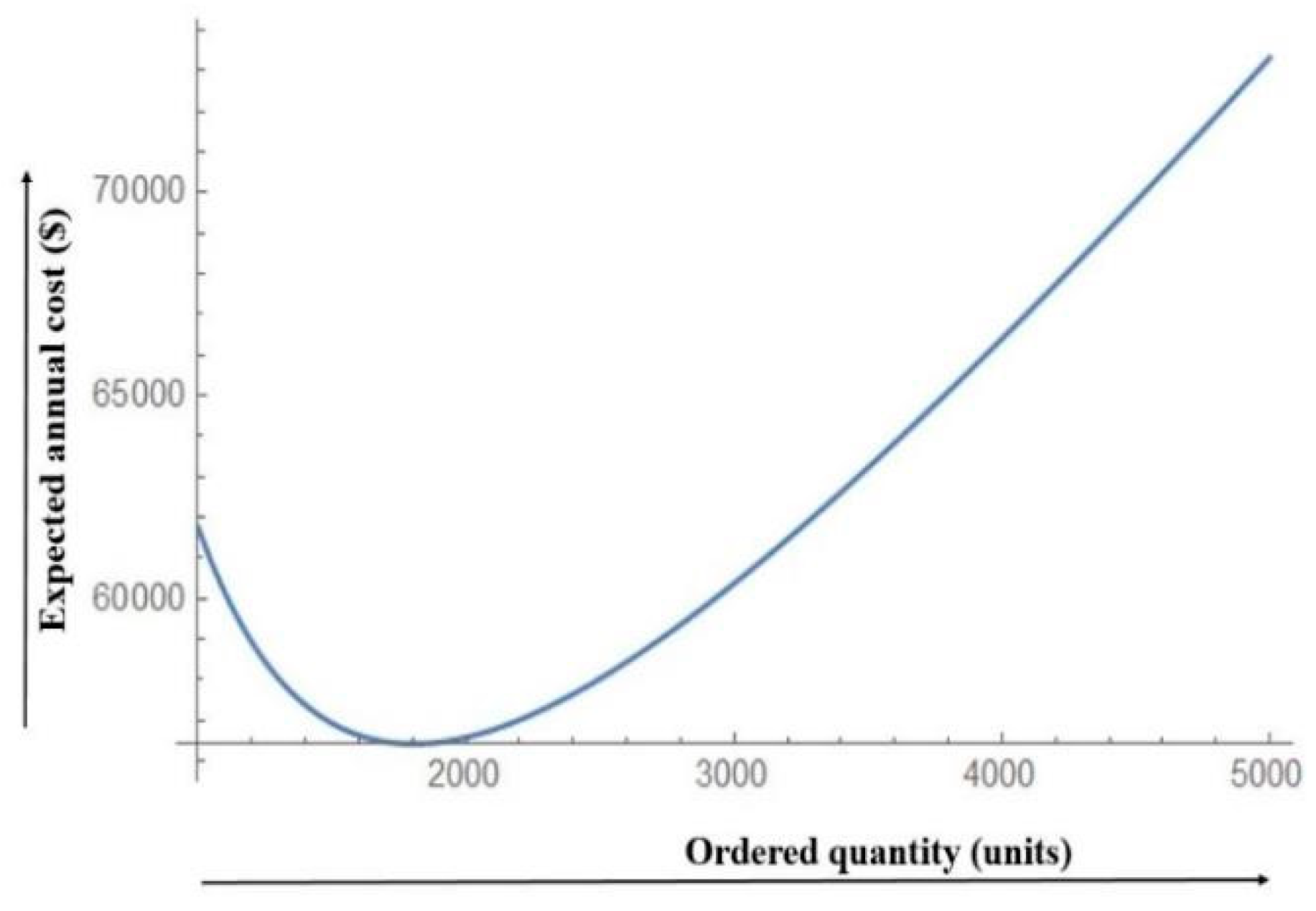Energies 12 03733 g010 Energies 12 03733 g010