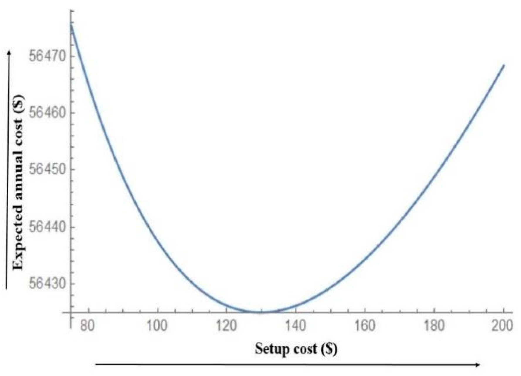 Energies 12 03733 g011 Energies 12 03733 g011