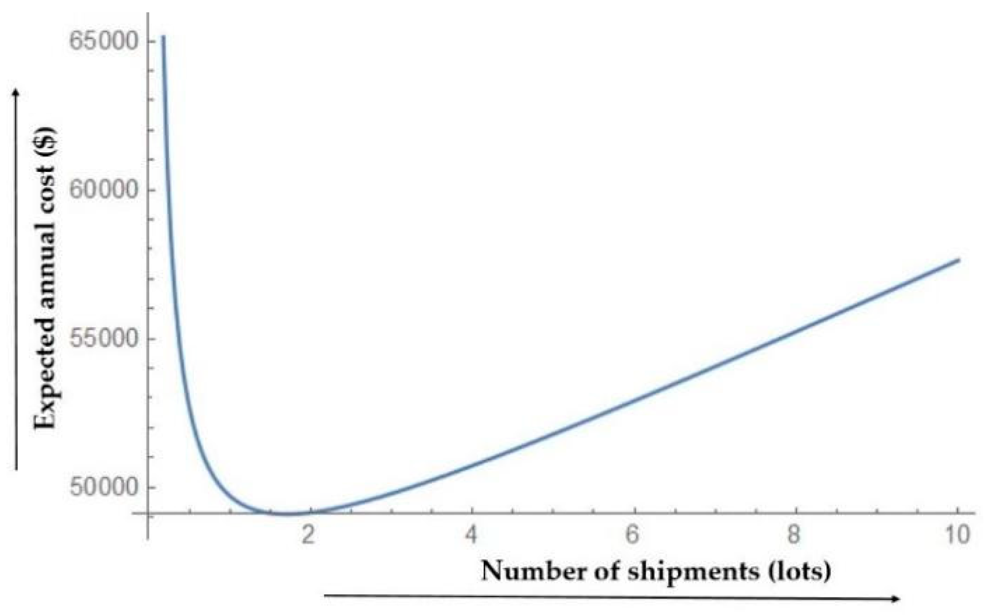 Energies 12 03733 g013 Energies 12 03733 g013
