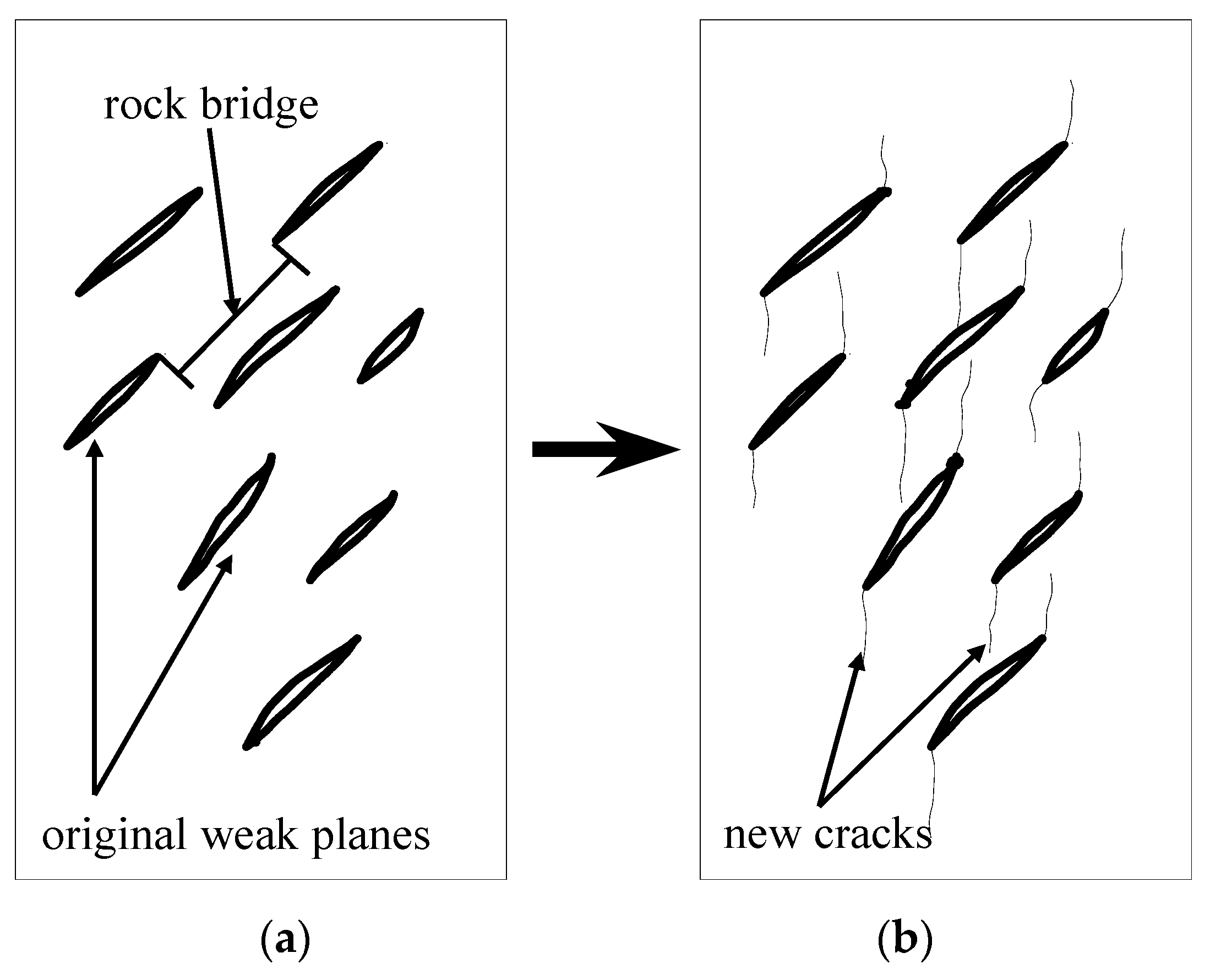 Energies 12 03734 g002