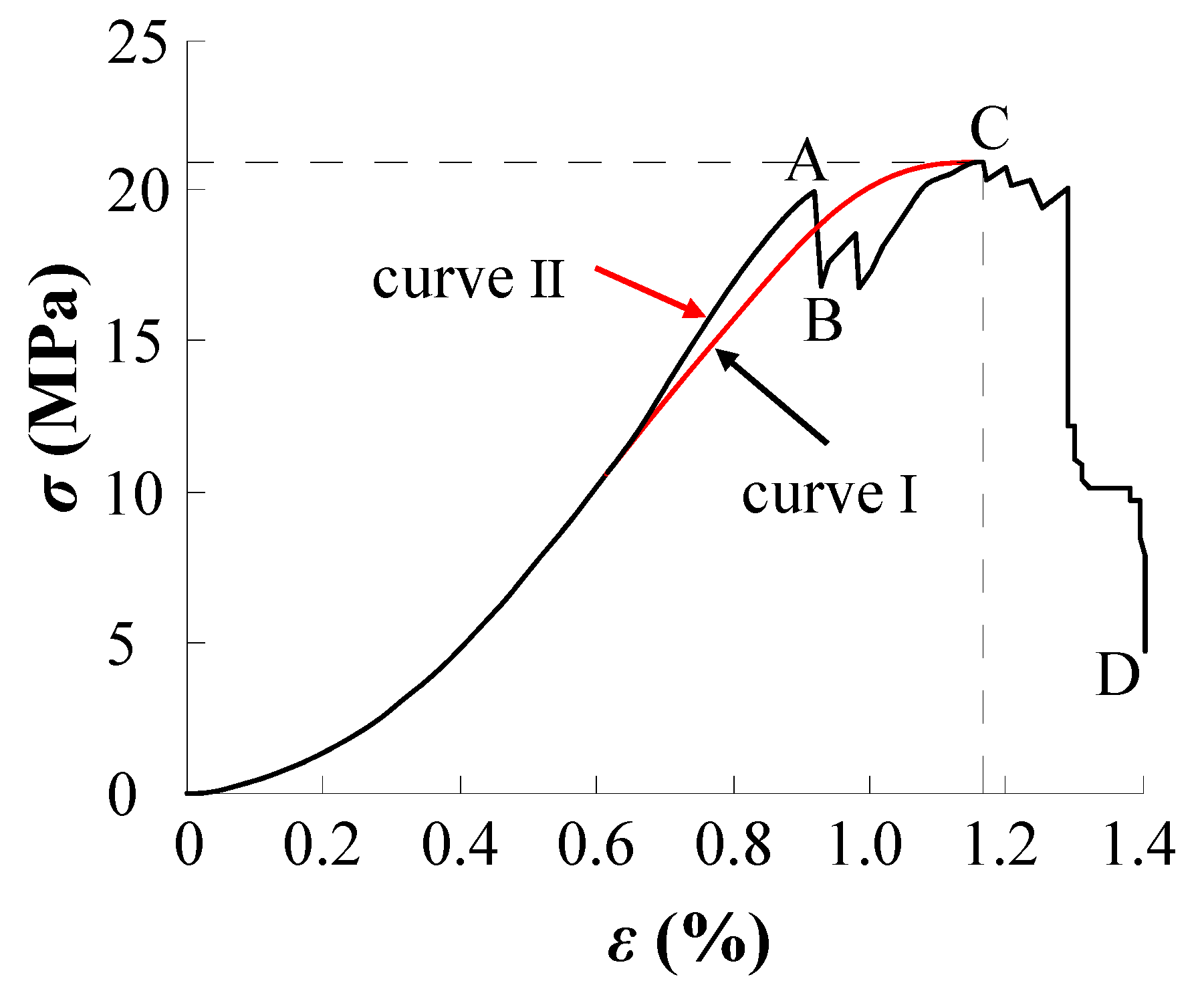 Energies 12 03734 g003