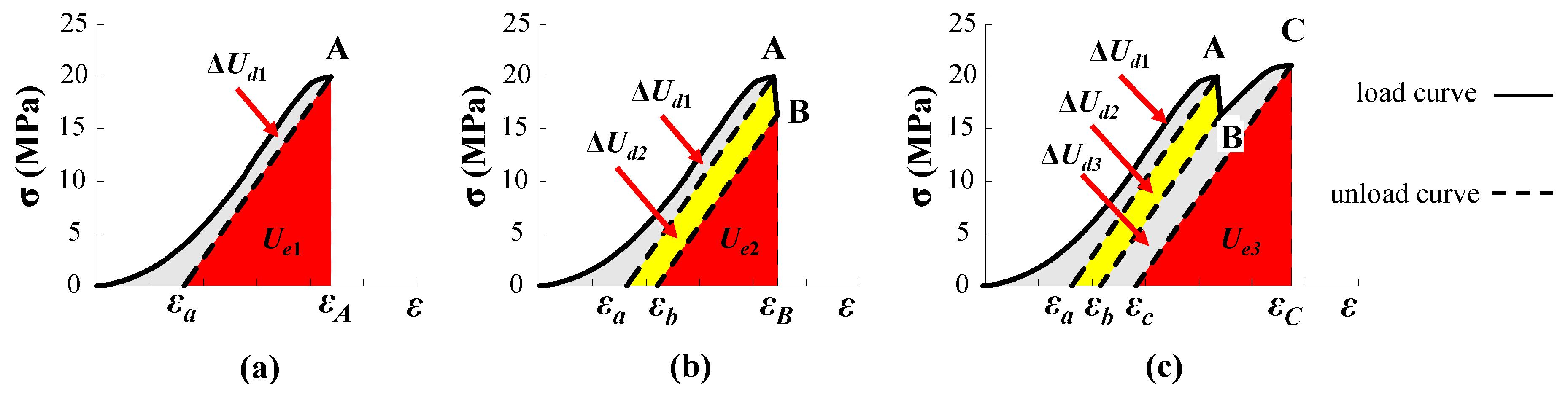 Energies 12 03734 g004