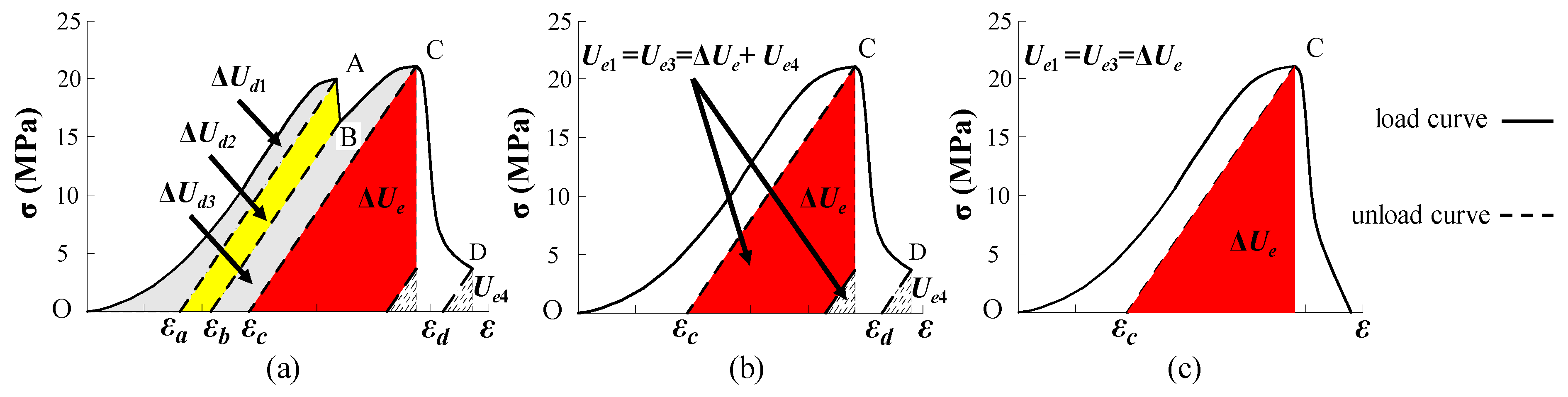 Energies 12 03734 g006