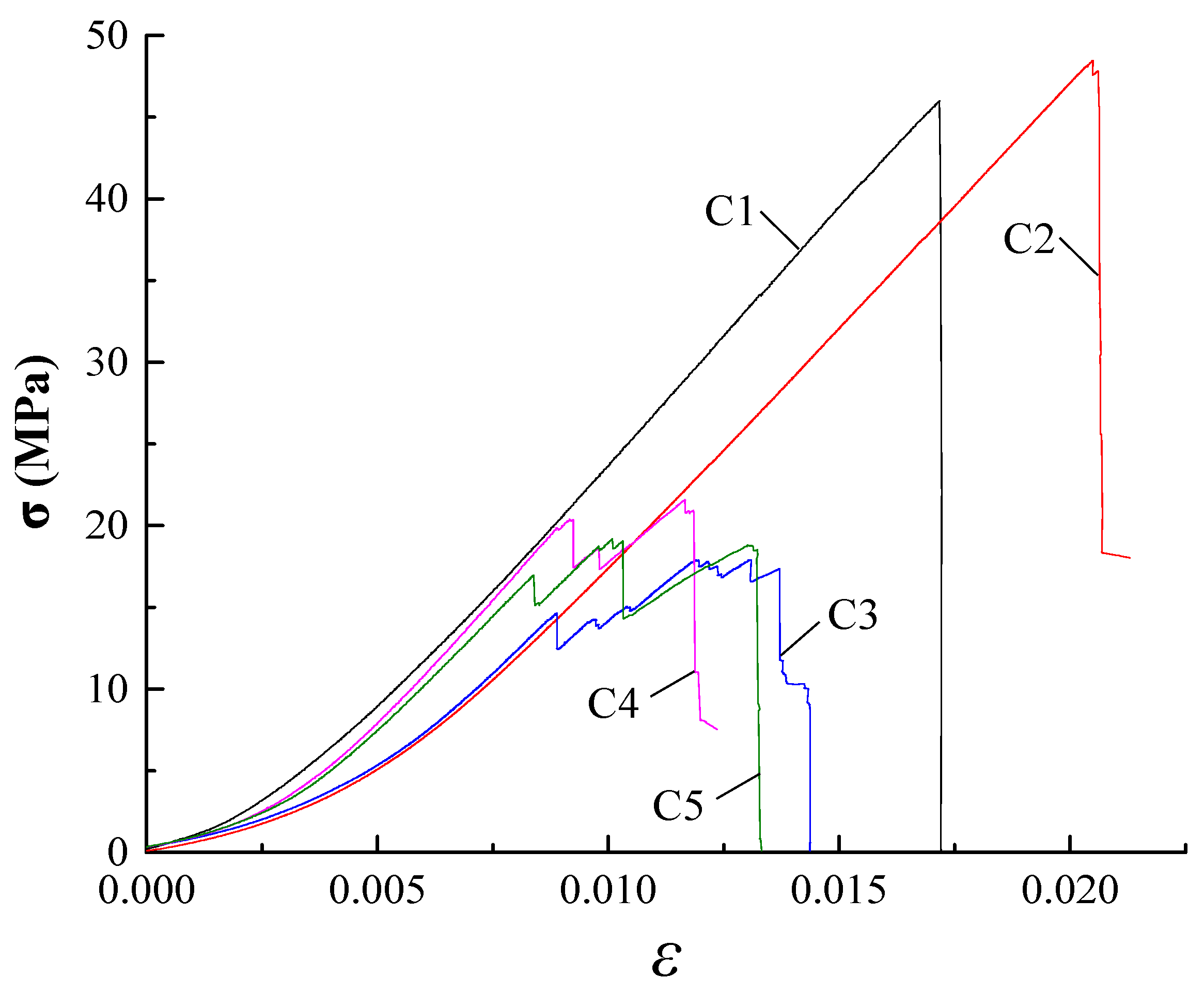 Energies 12 03734 g007