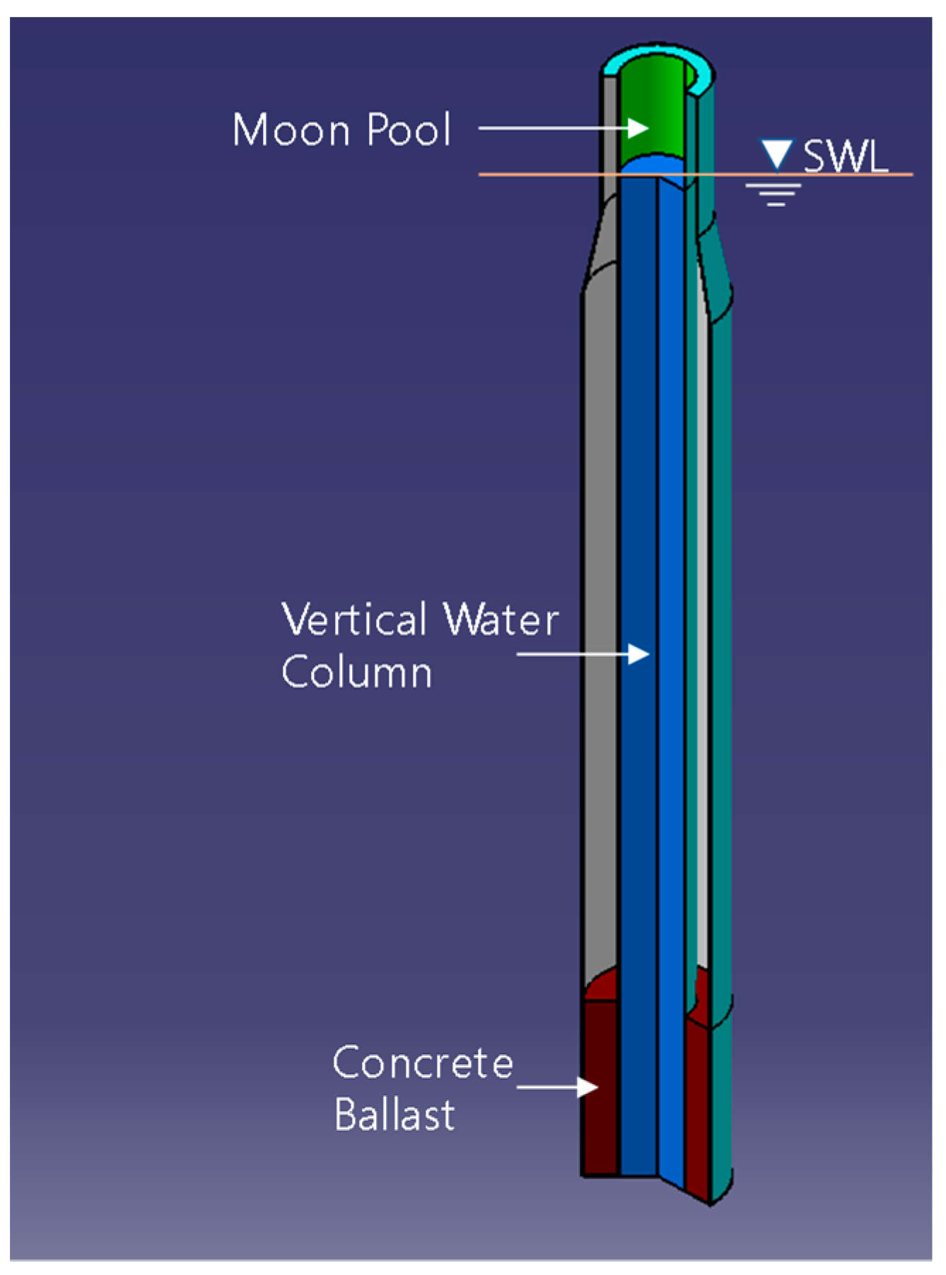 Energies 12 03737 g001 Energies 12 03737 g001