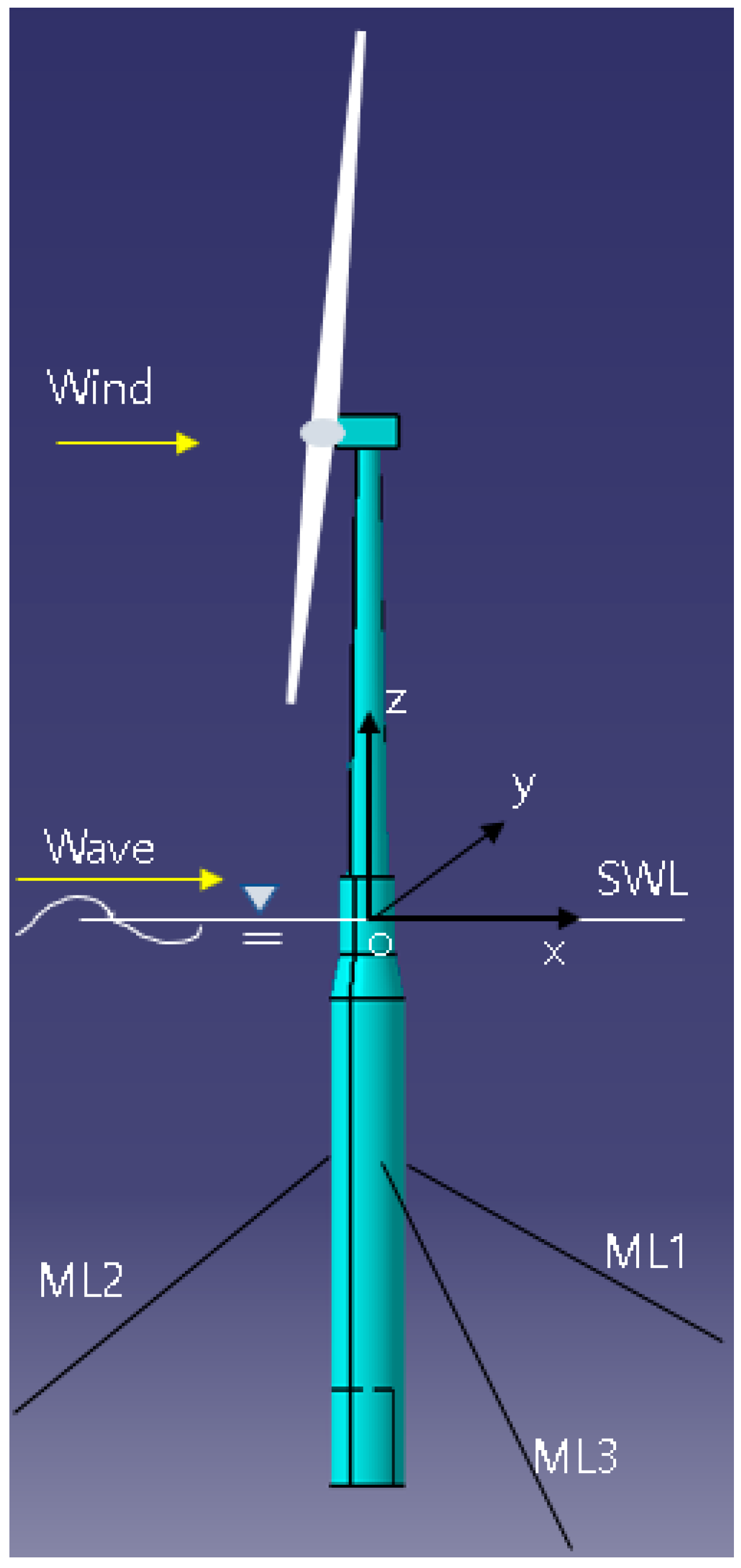 Energies 12 03737 g002 Energies 12 03737 g002