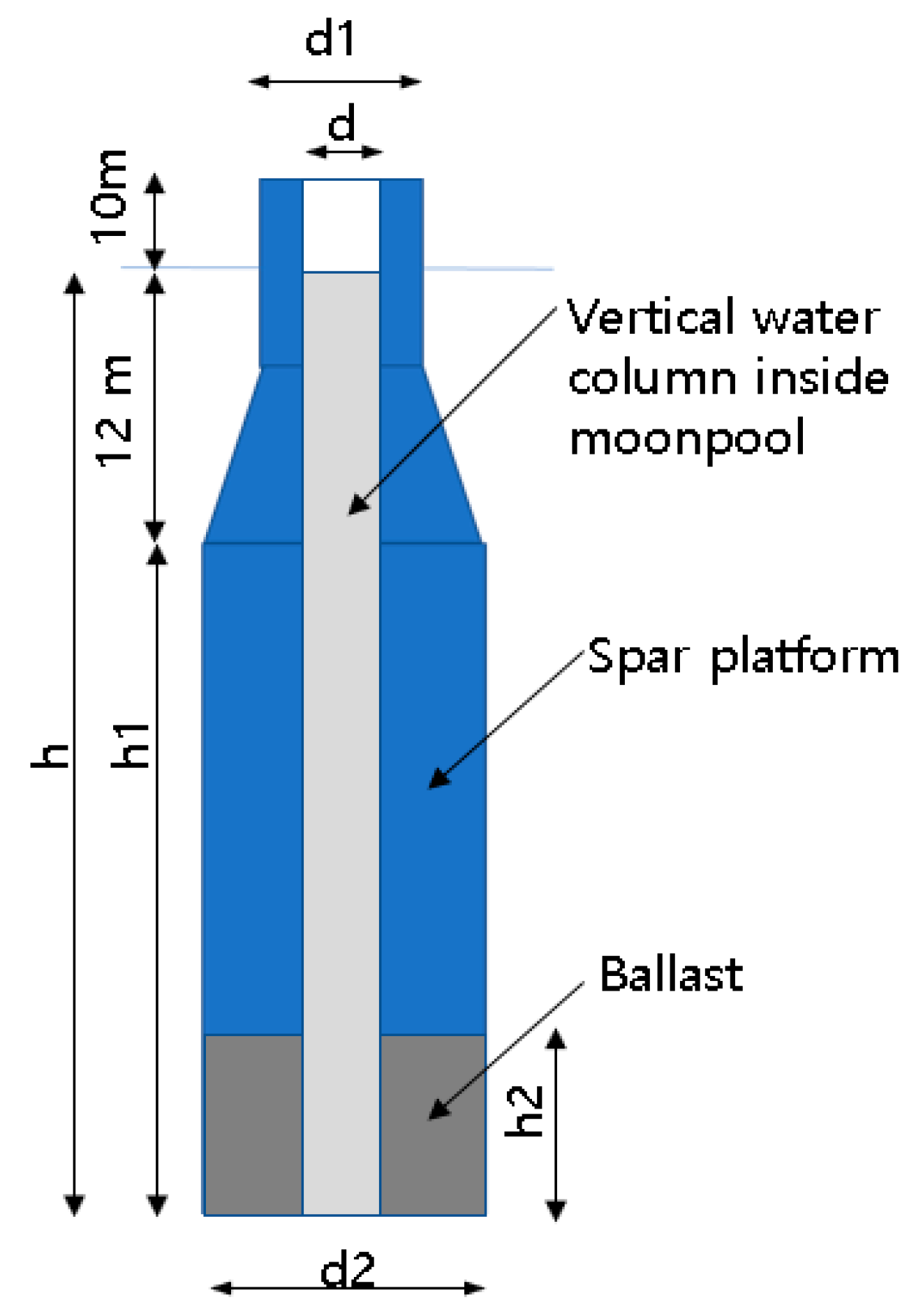 Energies 12 03737 g004 Energies 12 03737 g004