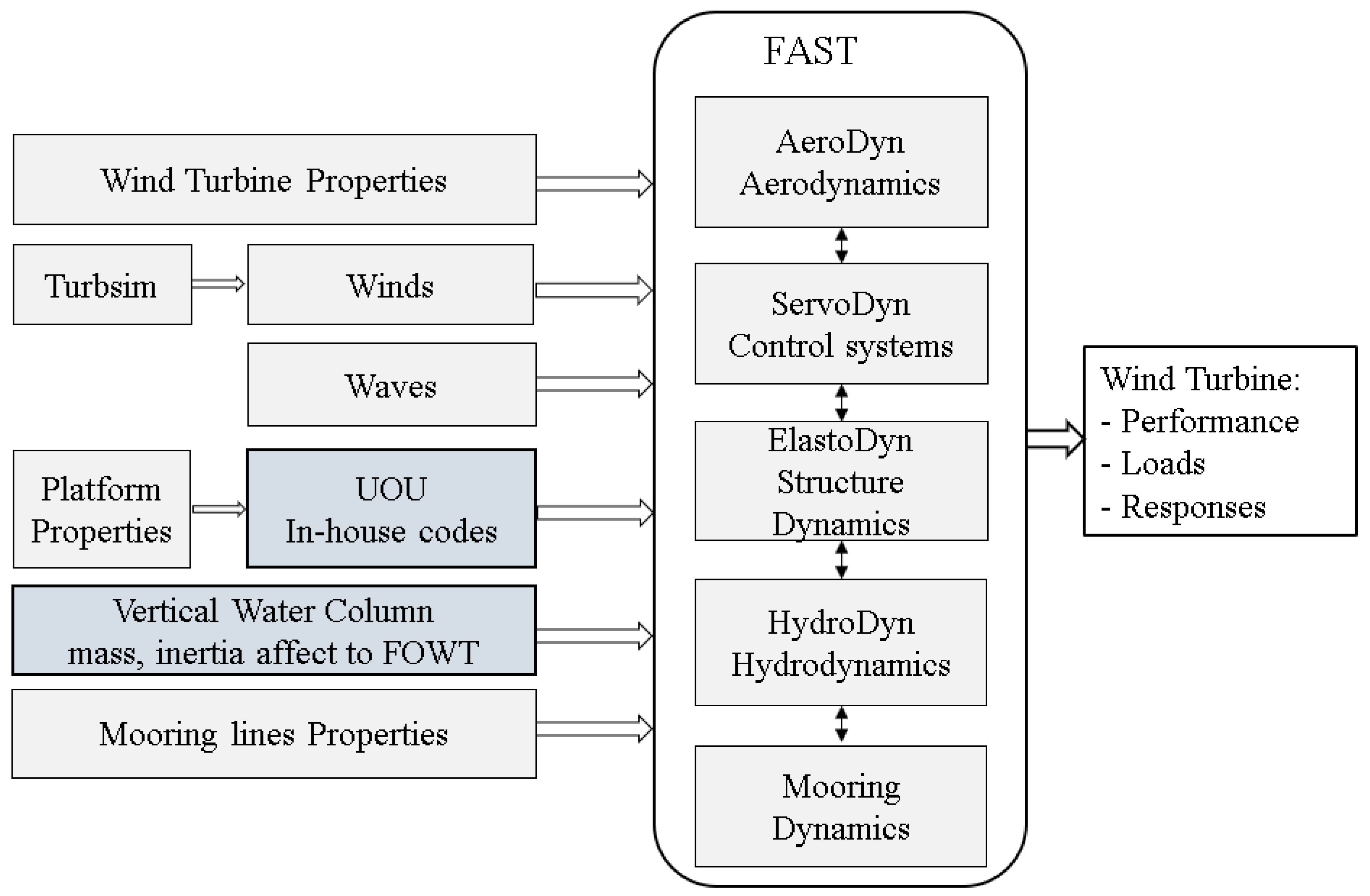 Energies 12 03737 g006 Energies 12 03737 g006