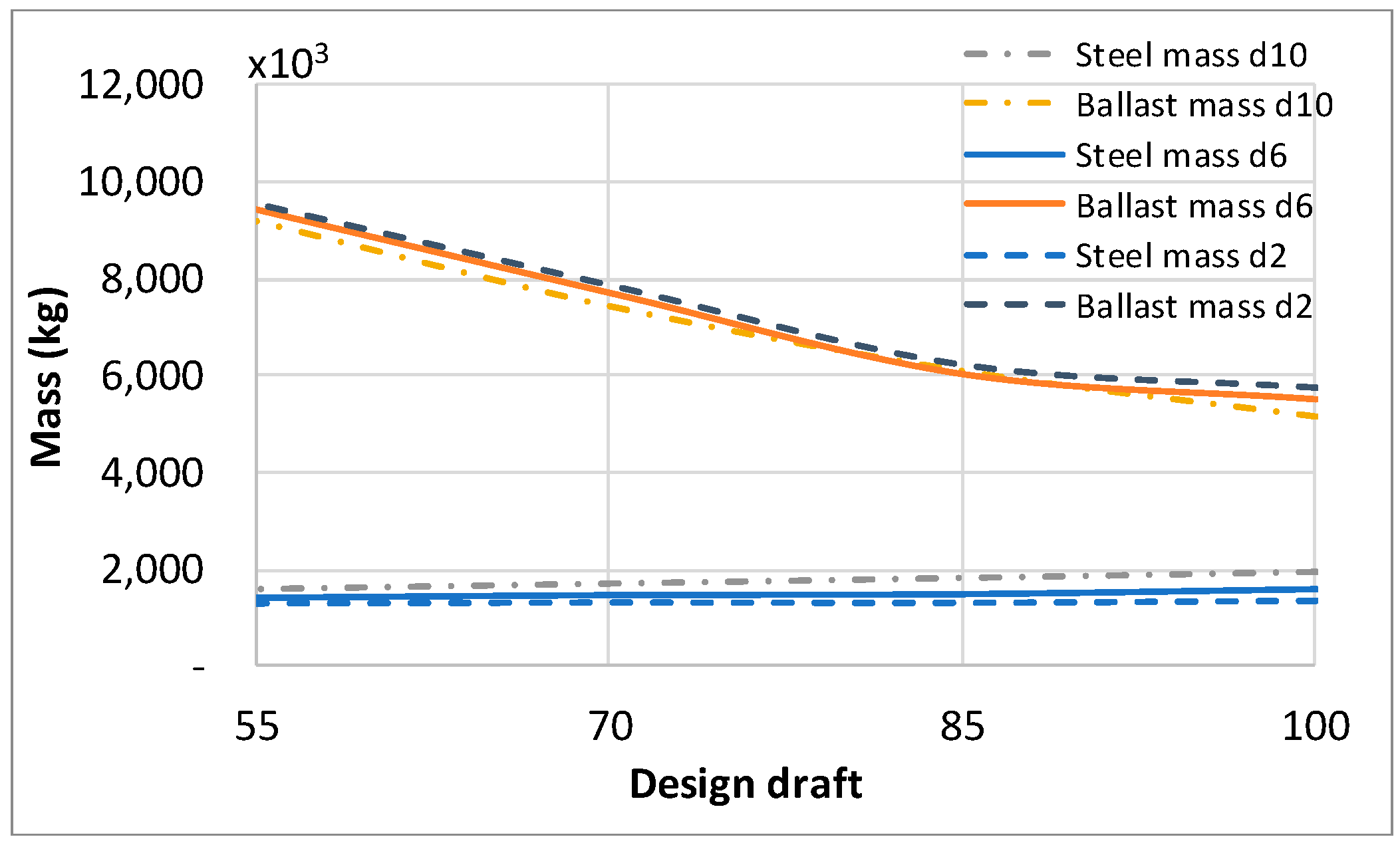 Energies 12 03737 g008 Energies 12 03737 g008