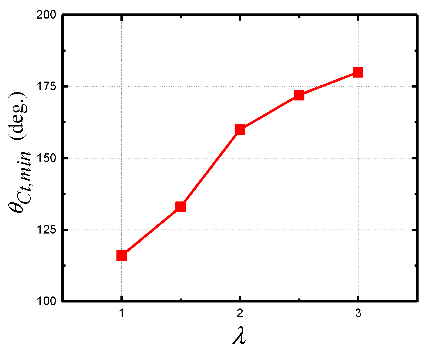 Energies 12 03738 g018 Energies 12 03738 g018