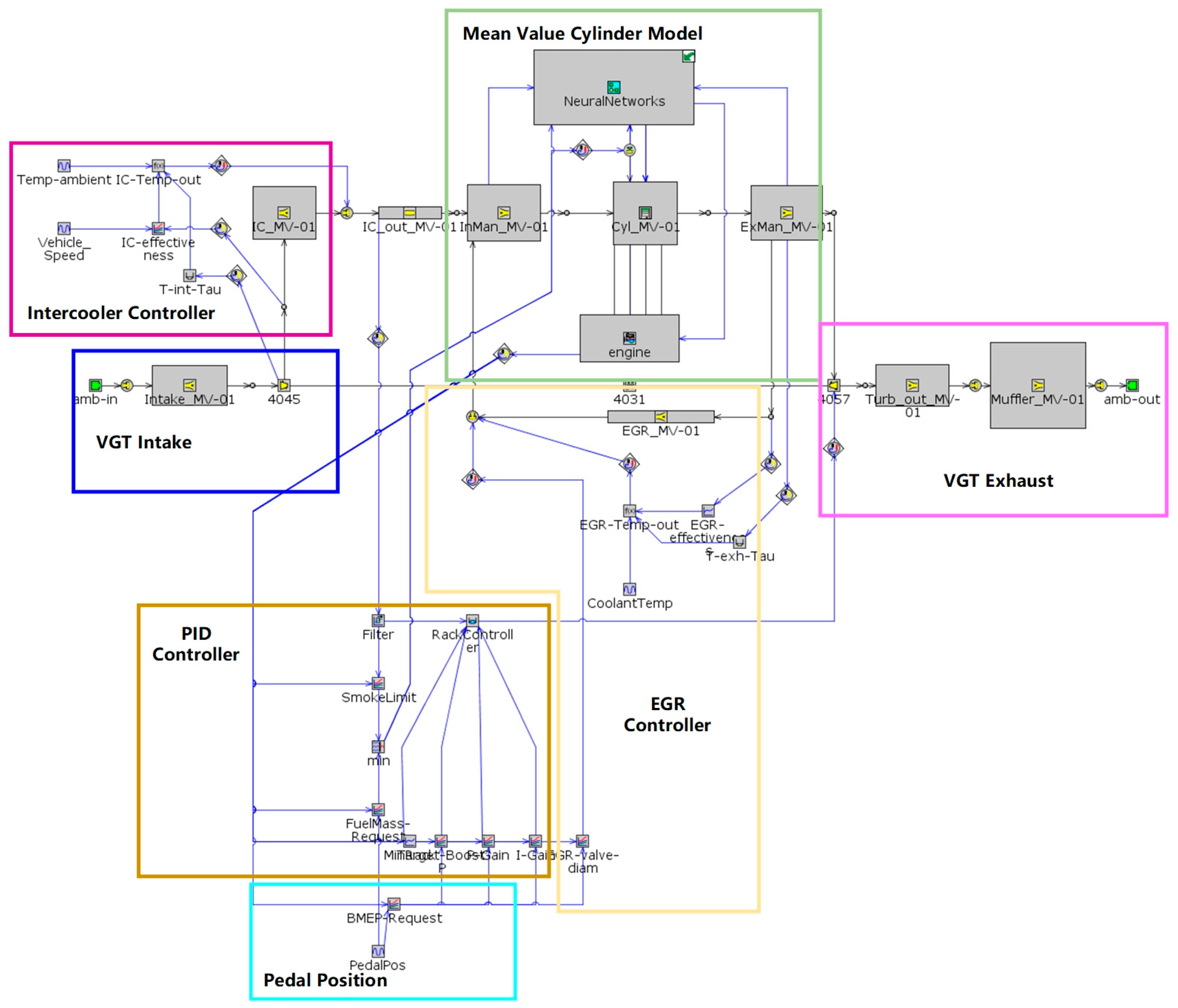 Energies 12 03739 g003