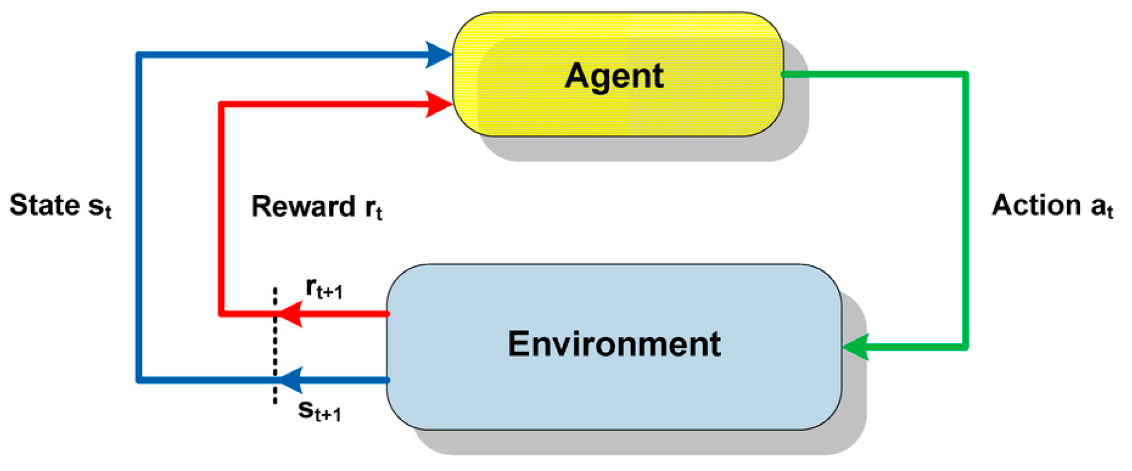 Energies 12 03739 g004