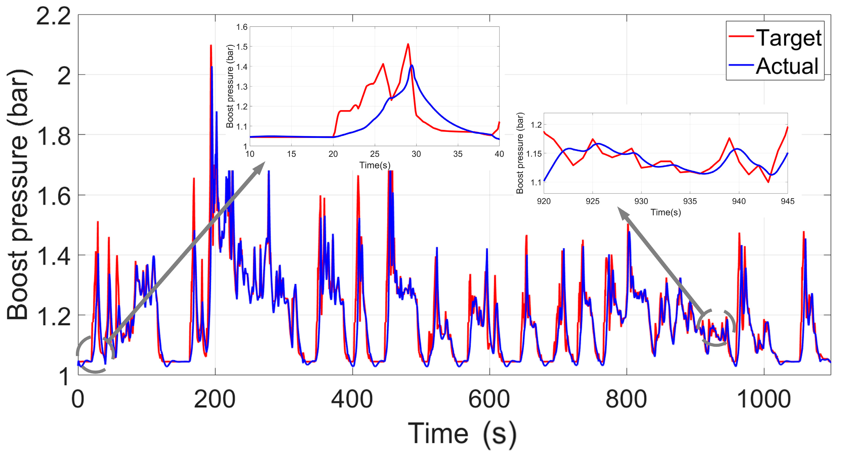 Energies 12 03739 g008