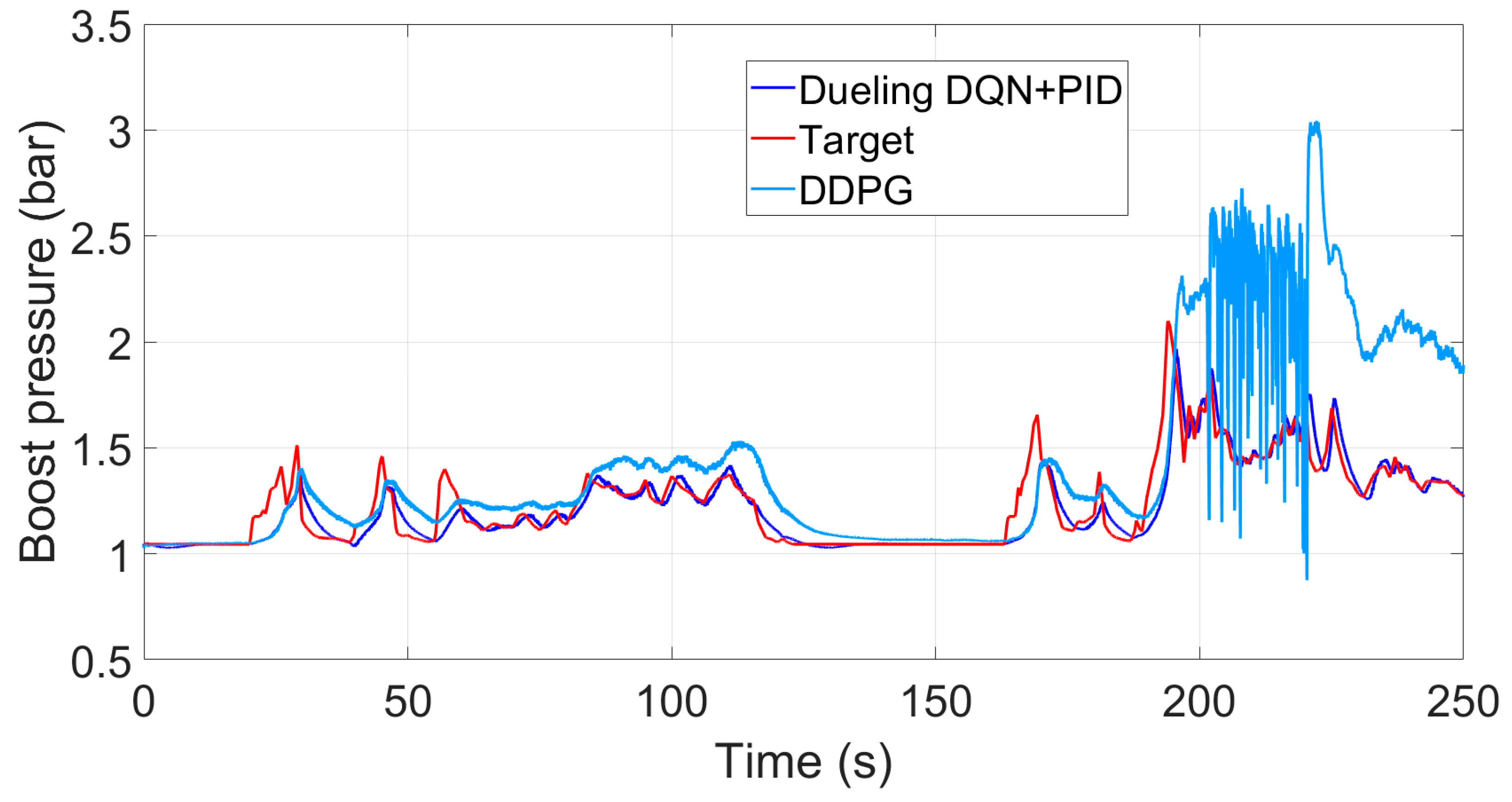 Energies 12 03739 g010