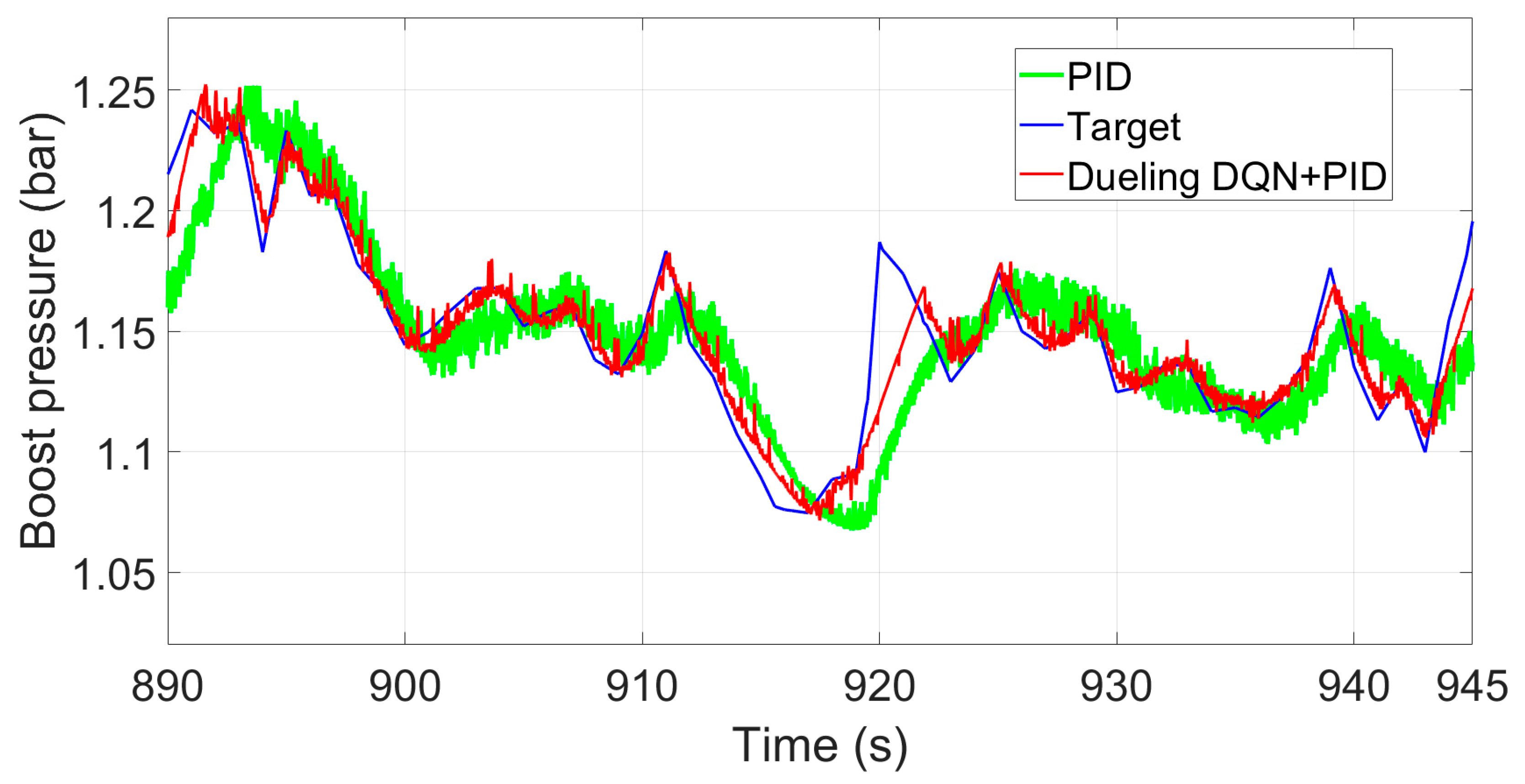 Energies 12 03739 g014