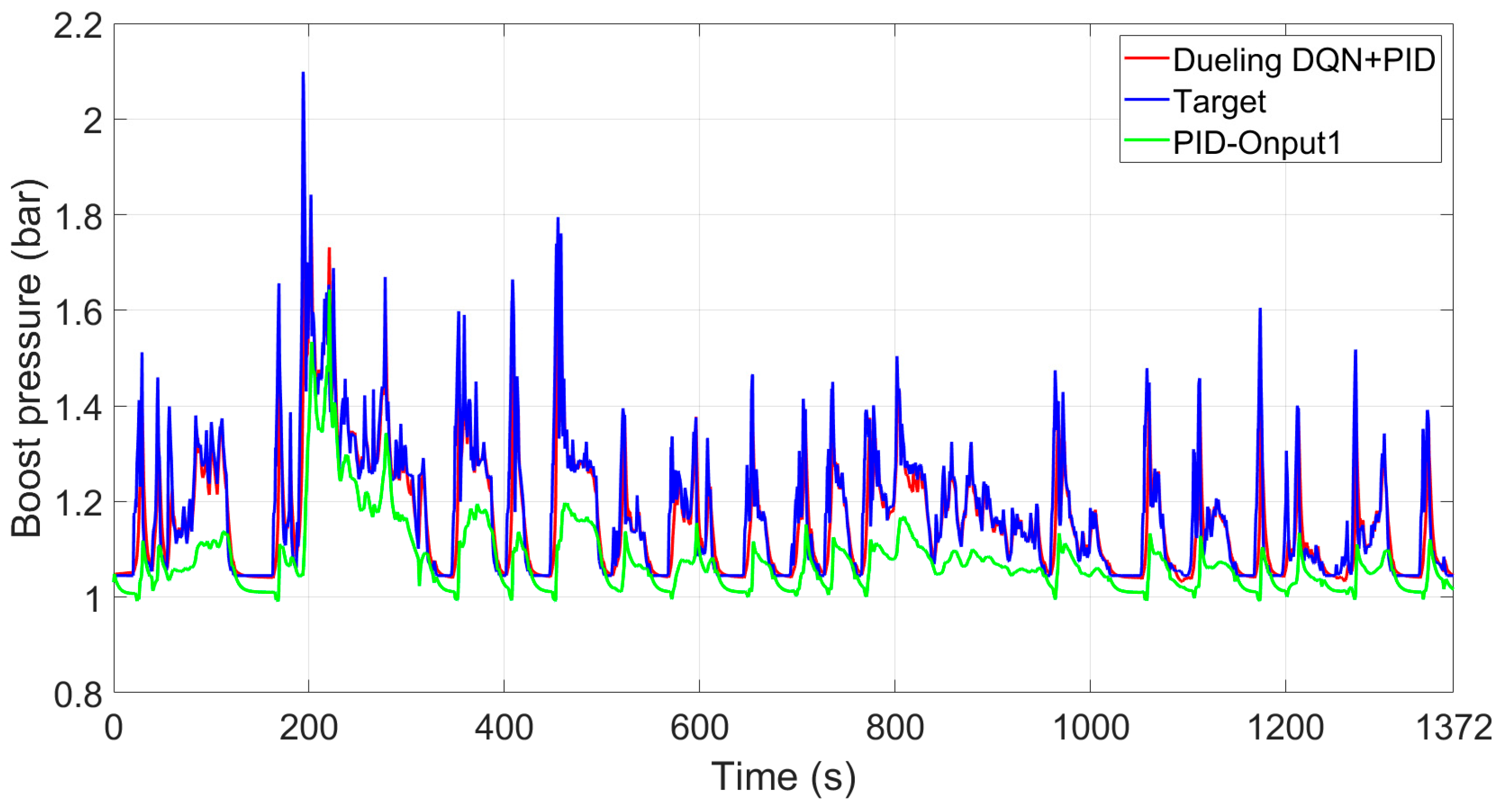 Energies 12 03739 g015