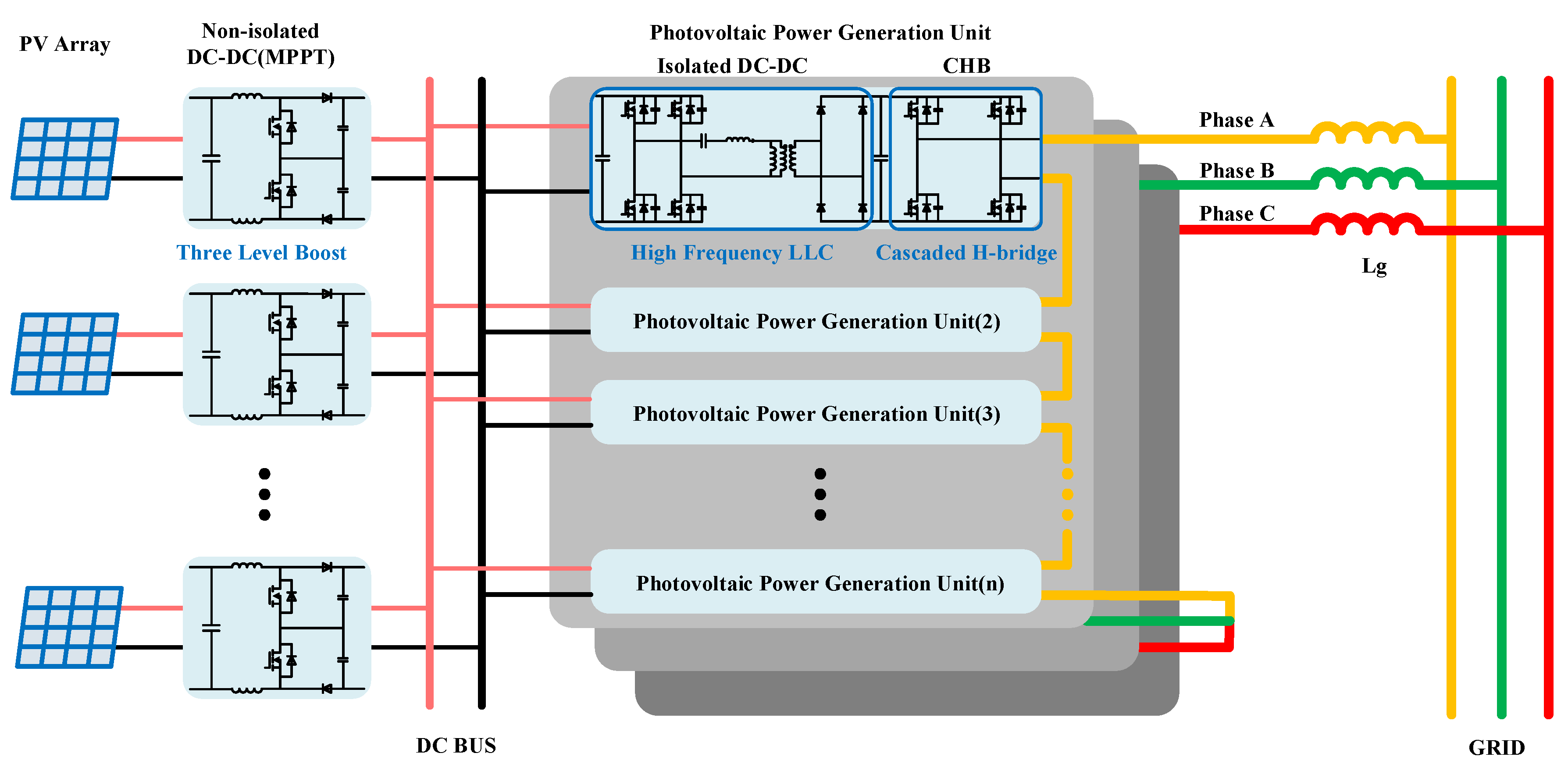 Energies 12 03743 g001