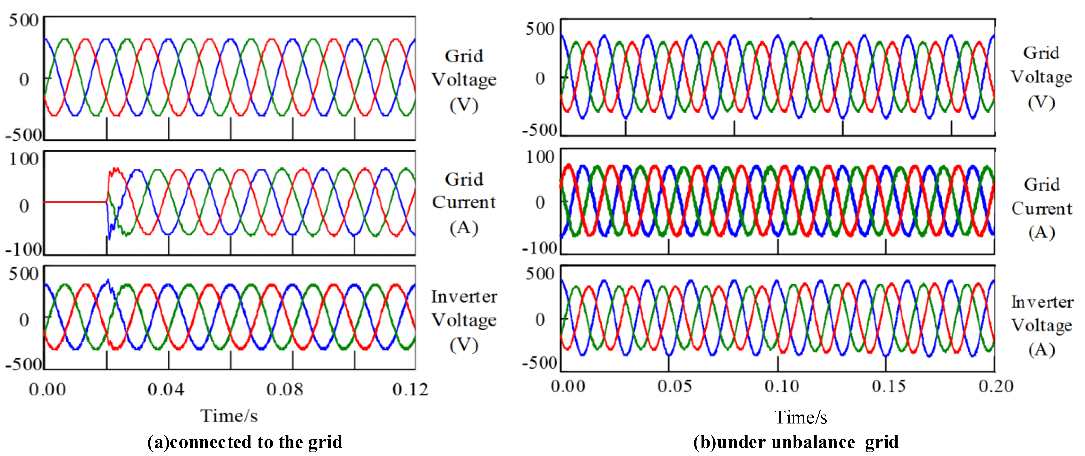 Energies 12 03743 g003
