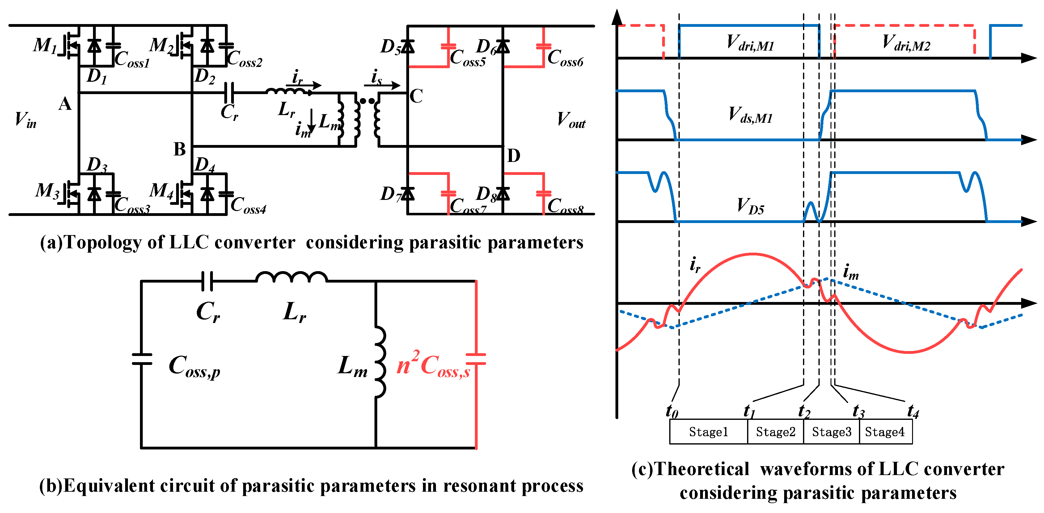Energies 12 03743 g006
