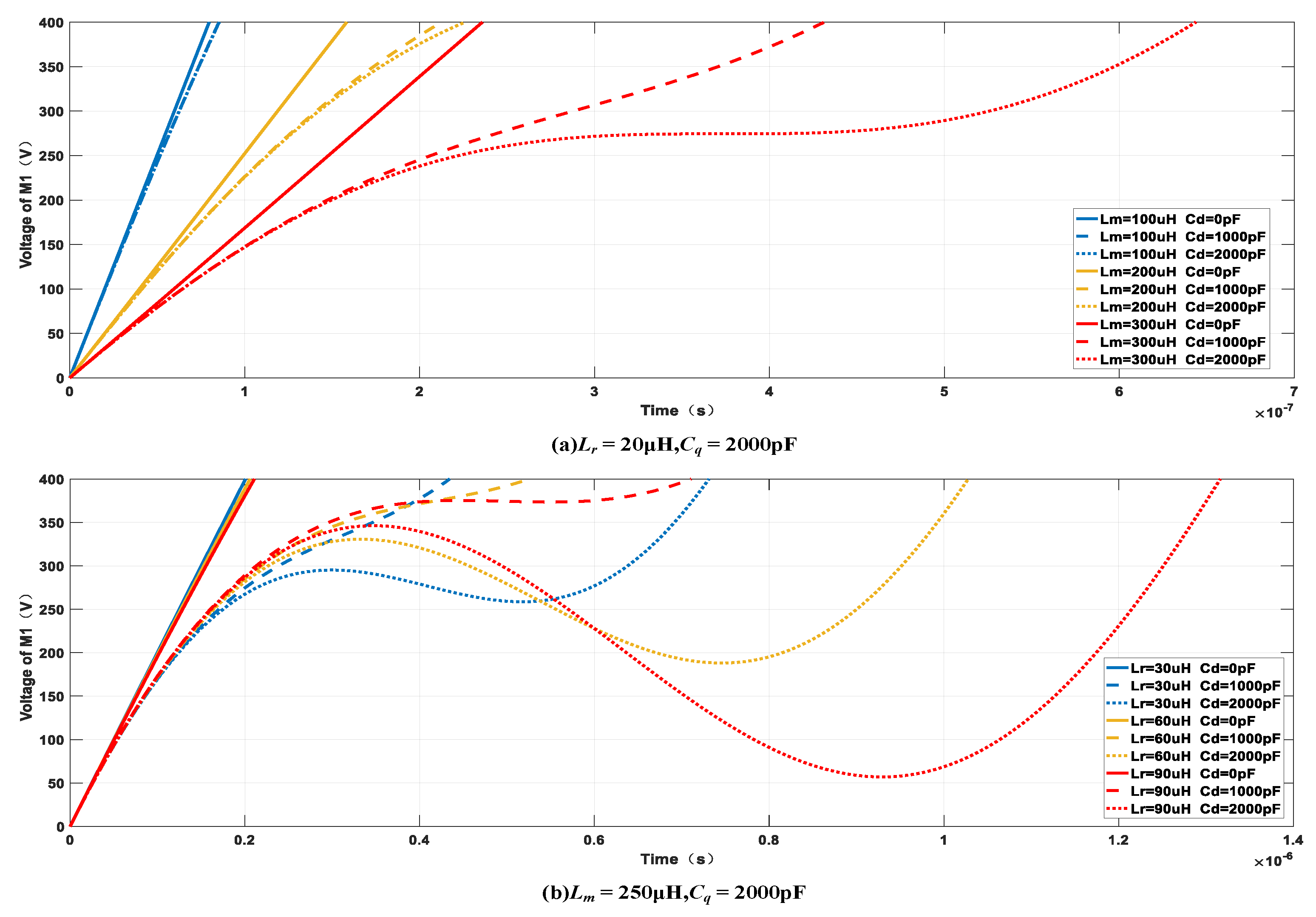 Energies 12 03743 g008