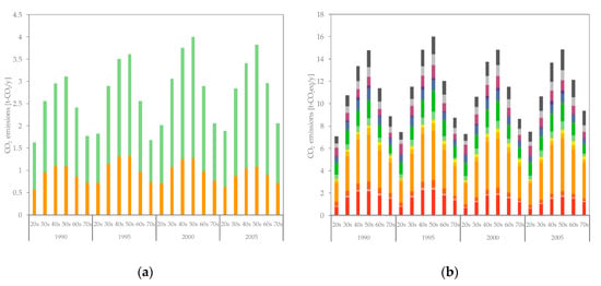 Energies 12 03745 g0a1
