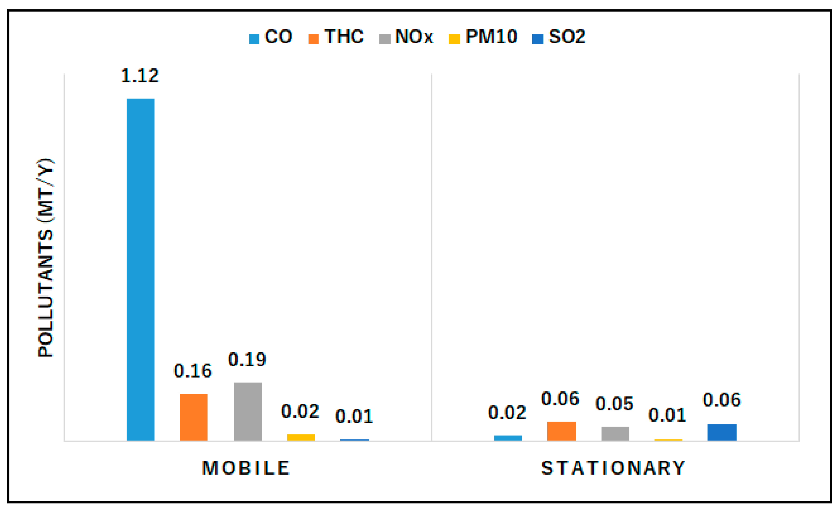 Energies 12 03747 g004