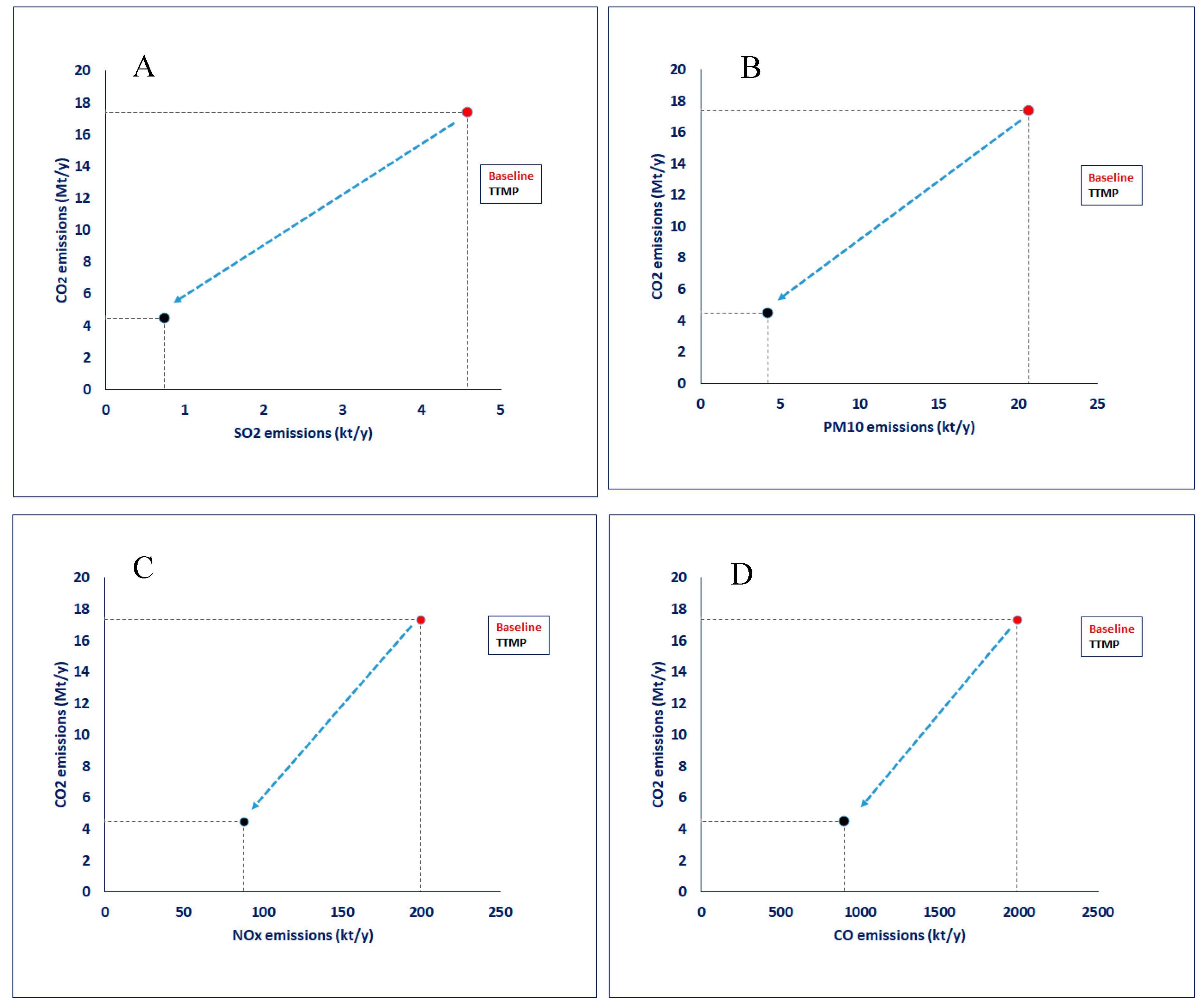 Energies 12 03747 g007