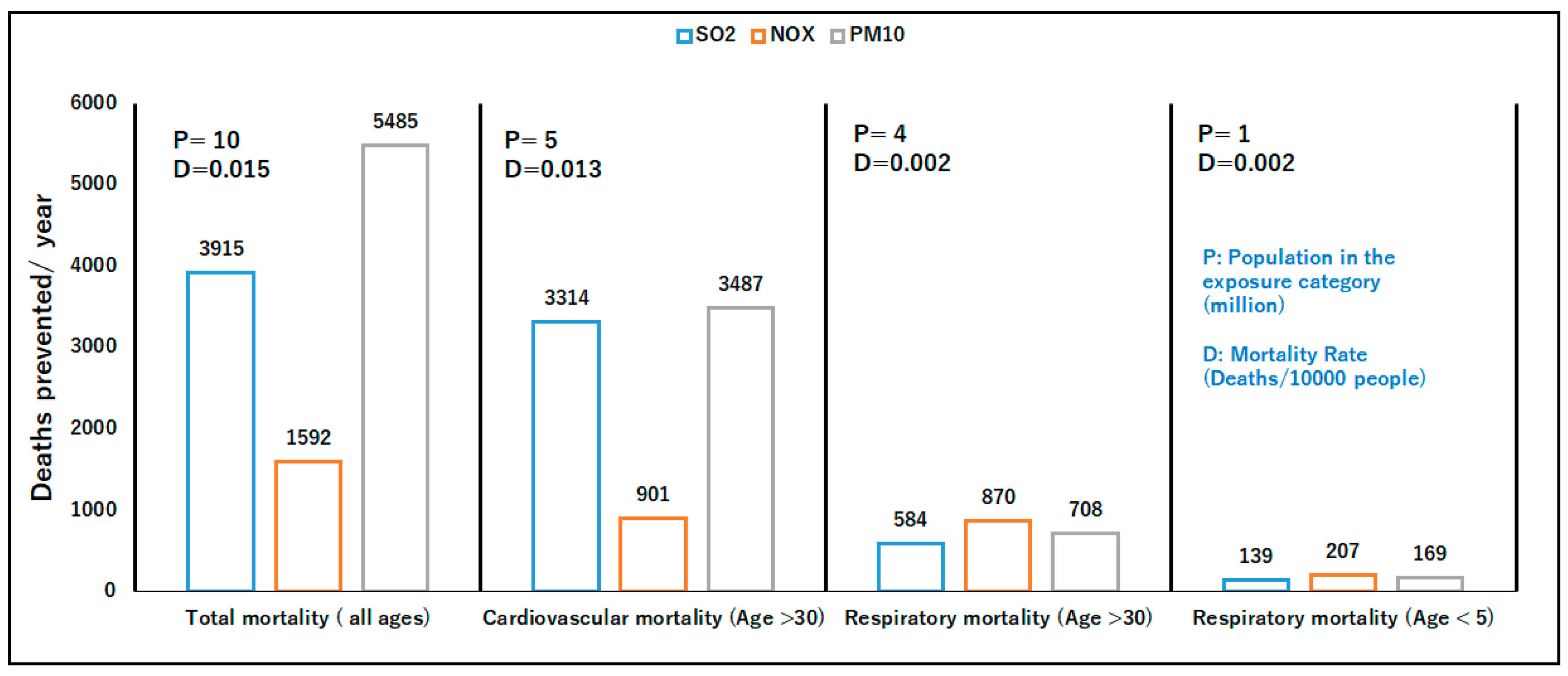 Energies 12 03747 g008