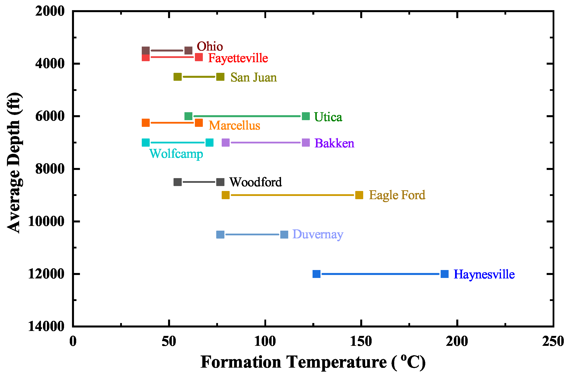 Energies 12 03751 g001 Energies 12 03751 g001