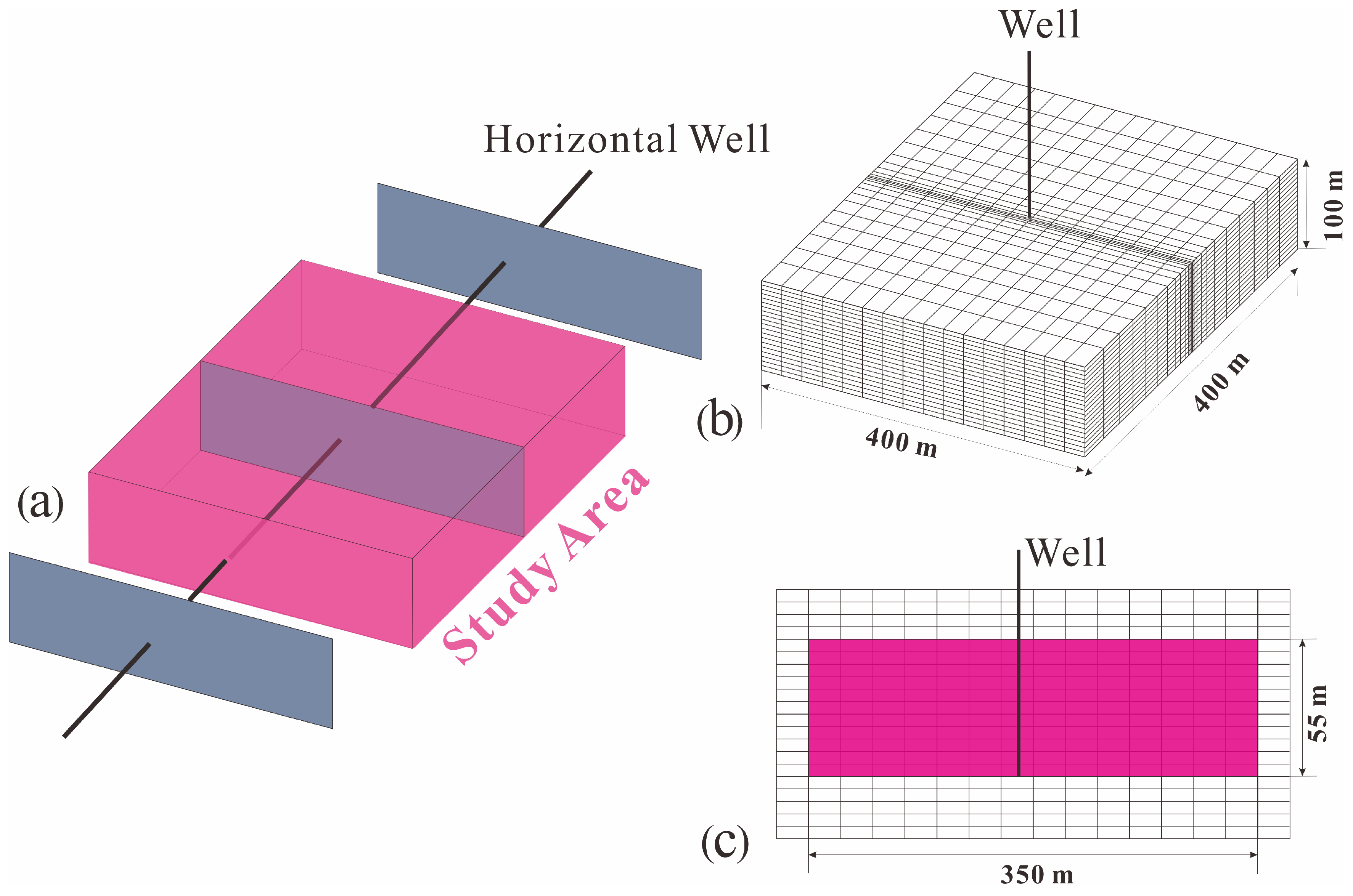 Energies 12 03751 g002 Energies 12 03751 g002