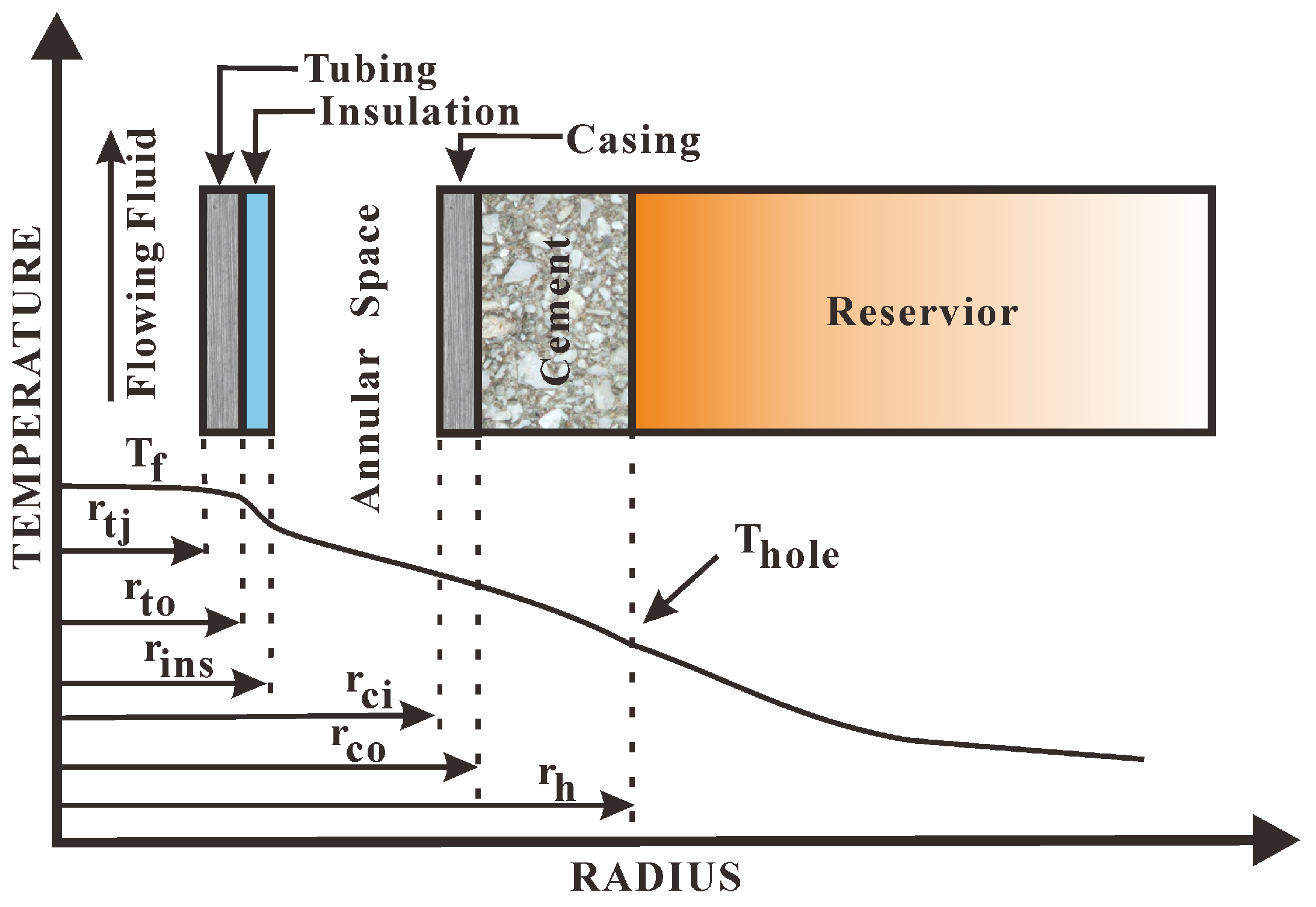 Energies 12 03751 g003 Energies 12 03751 g003