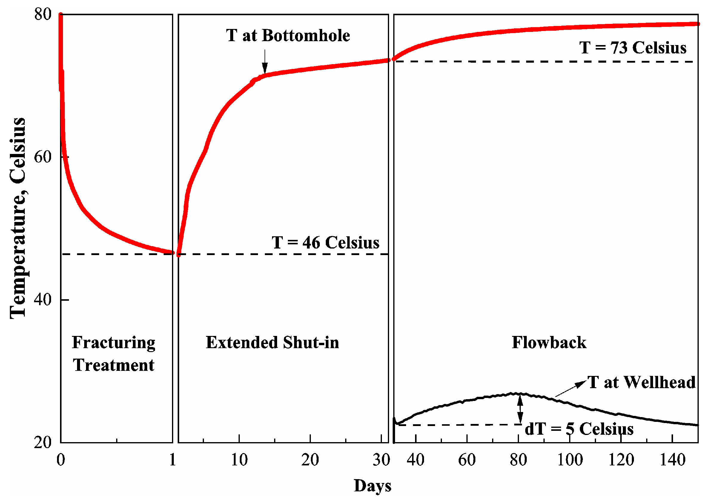 Energies 12 03751 g004 Energies 12 03751 g004