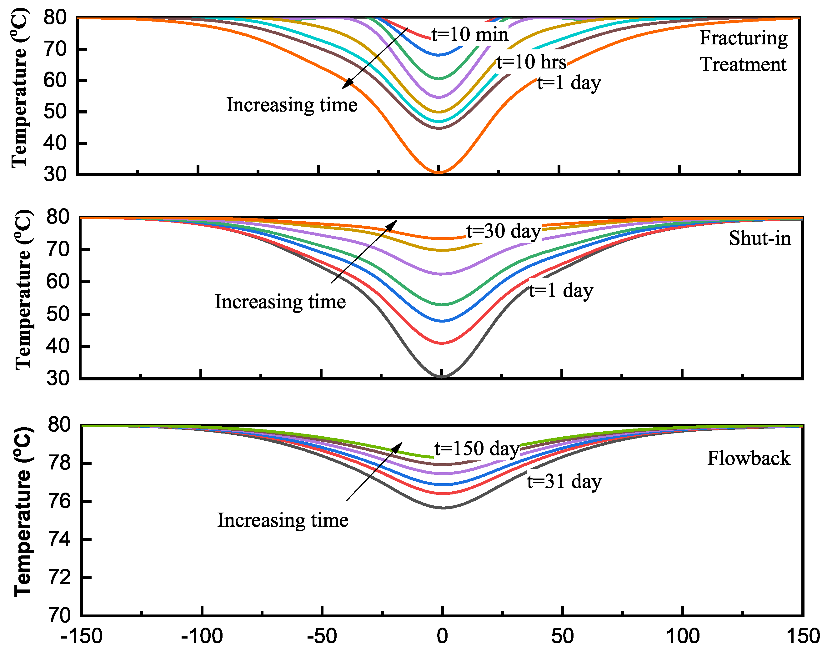 Energies 12 03751 g005 Energies 12 03751 g005