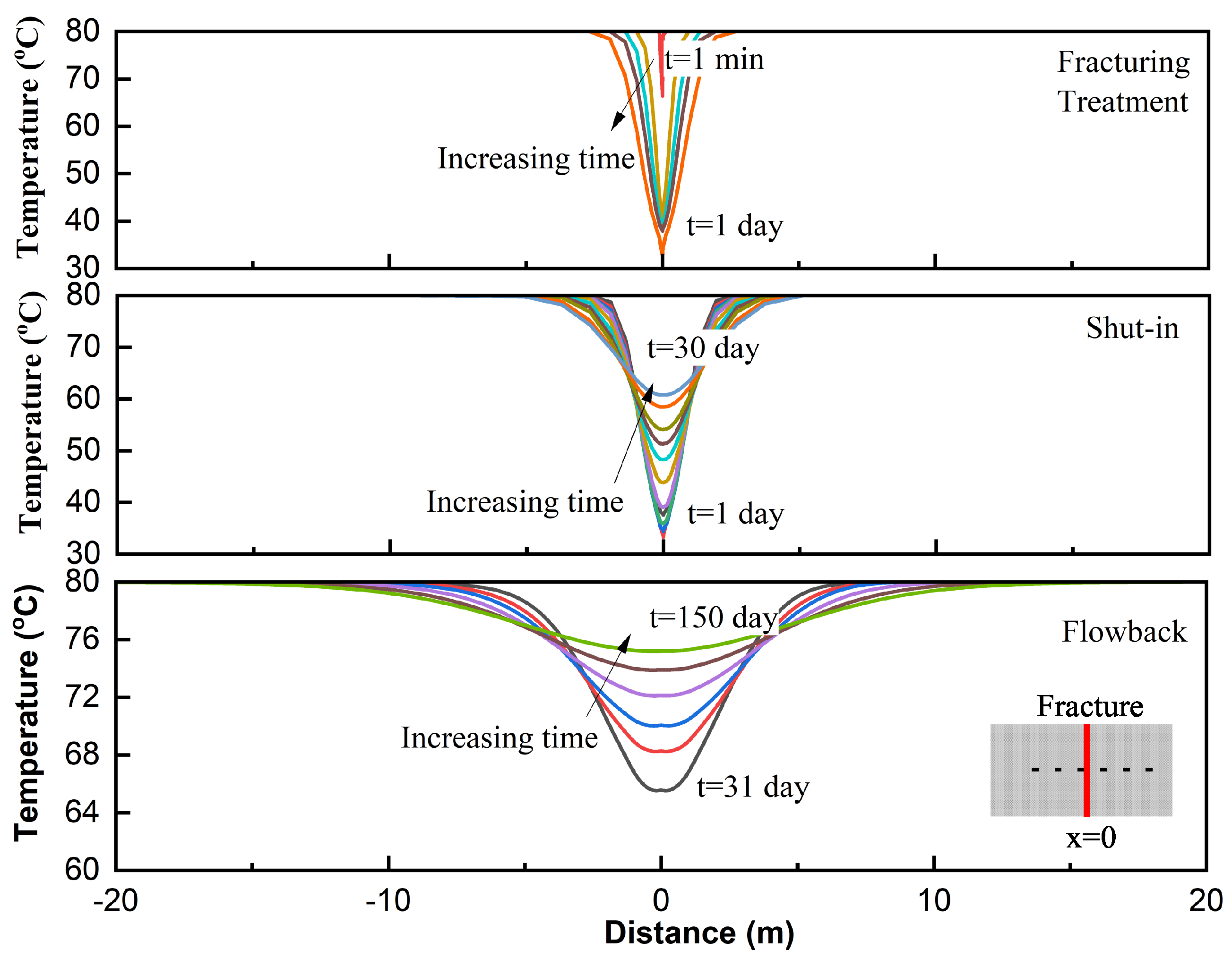 Energies 12 03751 g006 Energies 12 03751 g006
