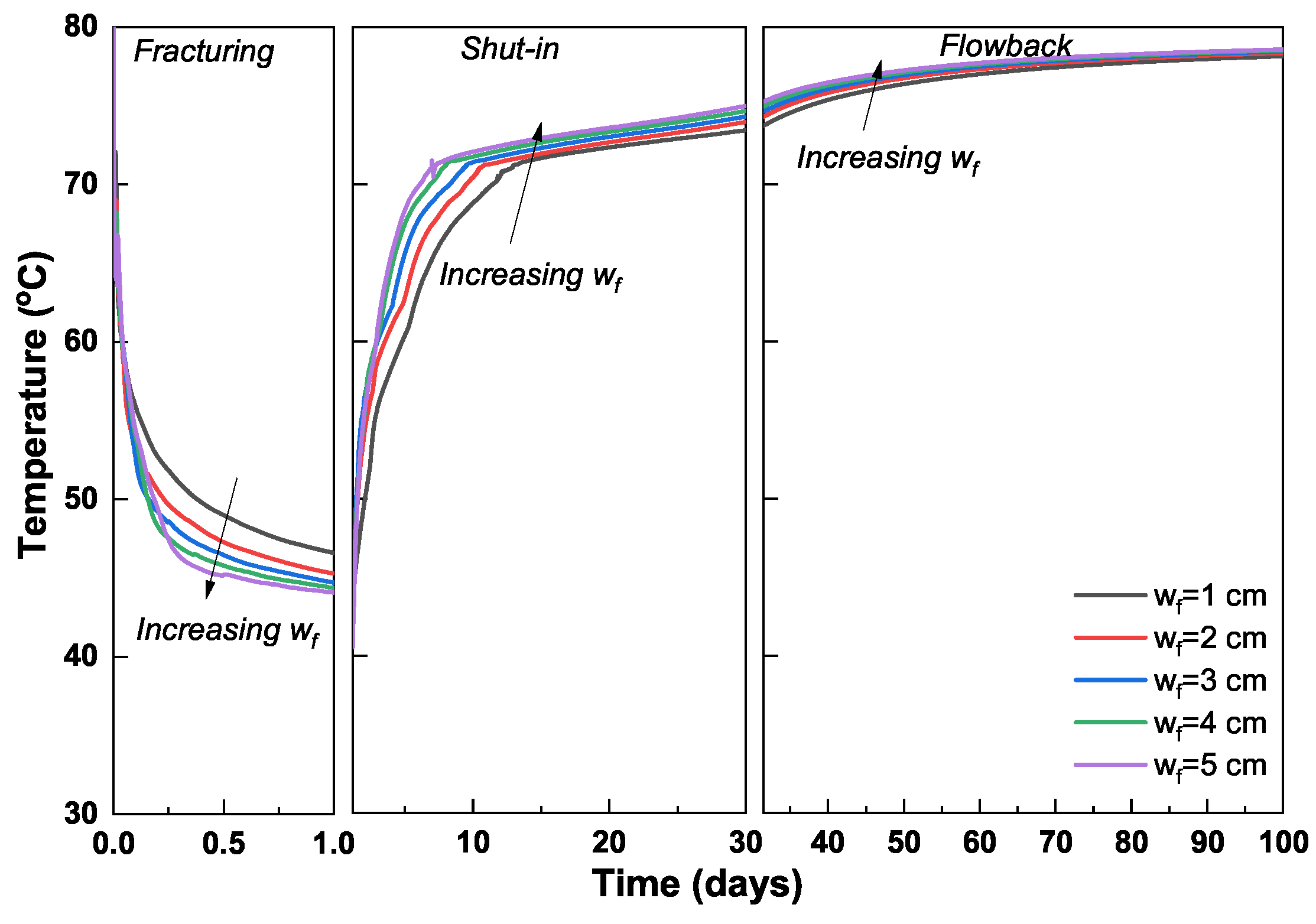 Energies 12 03751 g007 Energies 12 03751 g007