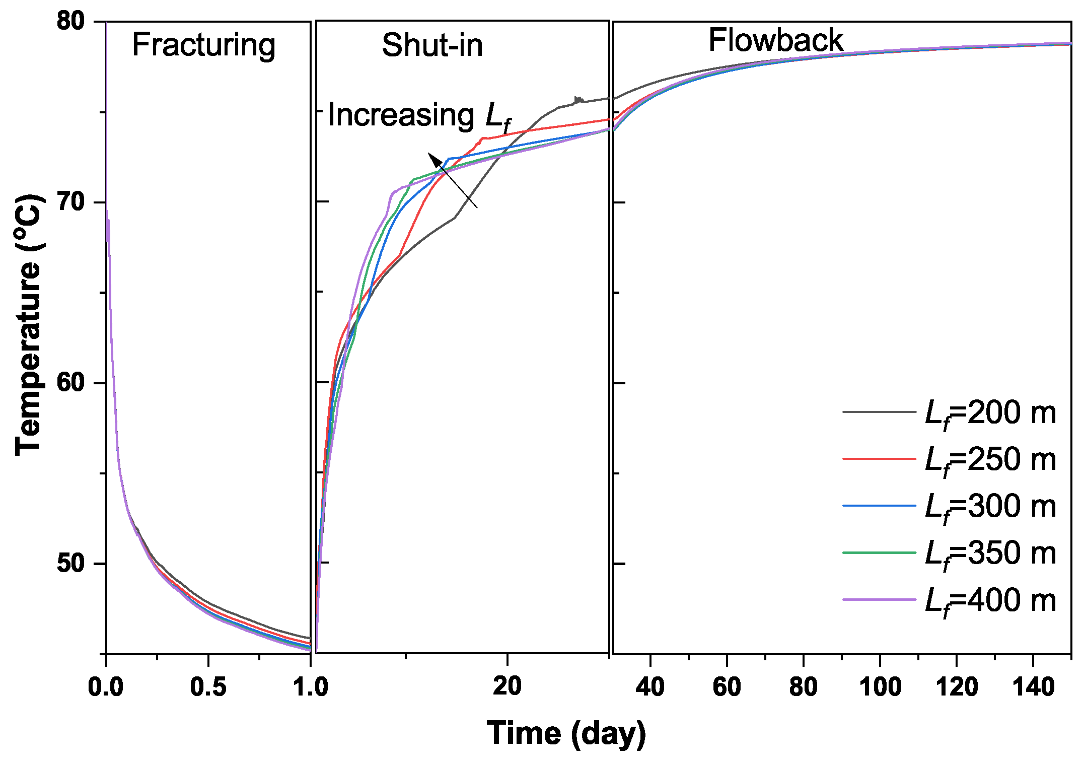 Energies 12 03751 g008 Energies 12 03751 g008