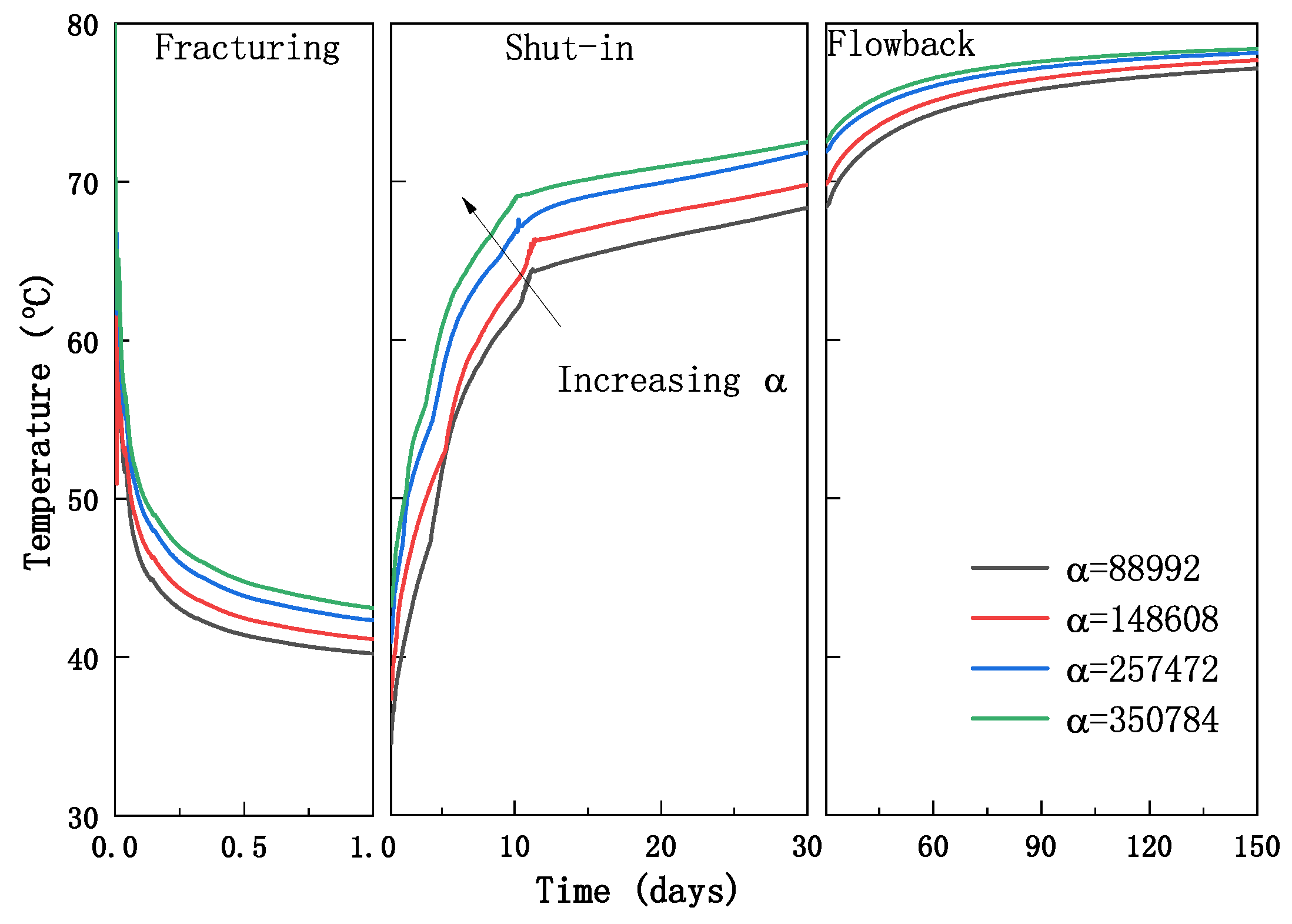 Energies 12 03751 g009 Energies 12 03751 g009
