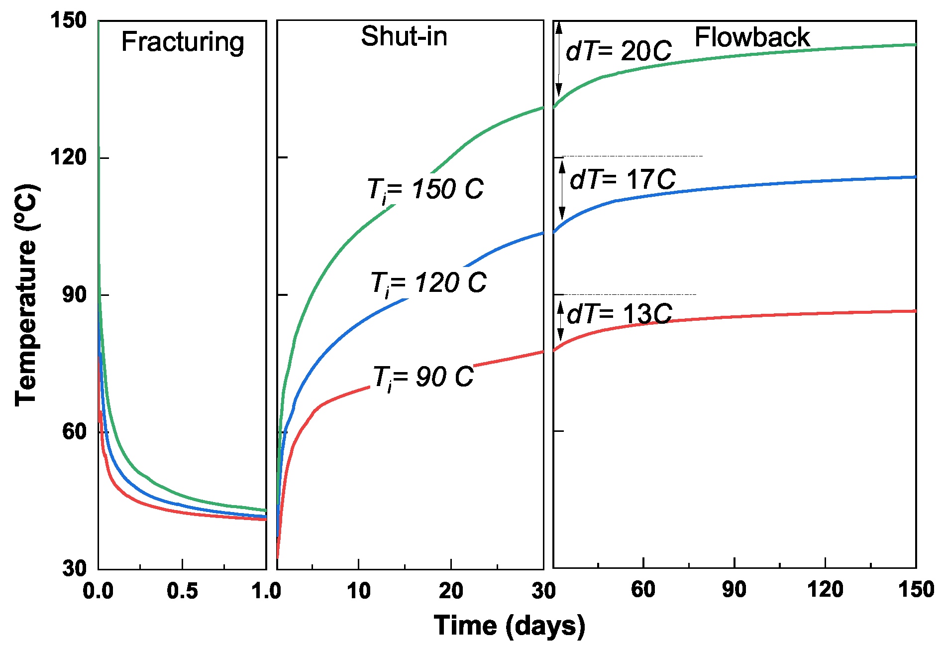 Energies 12 03751 g011 Energies 12 03751 g011