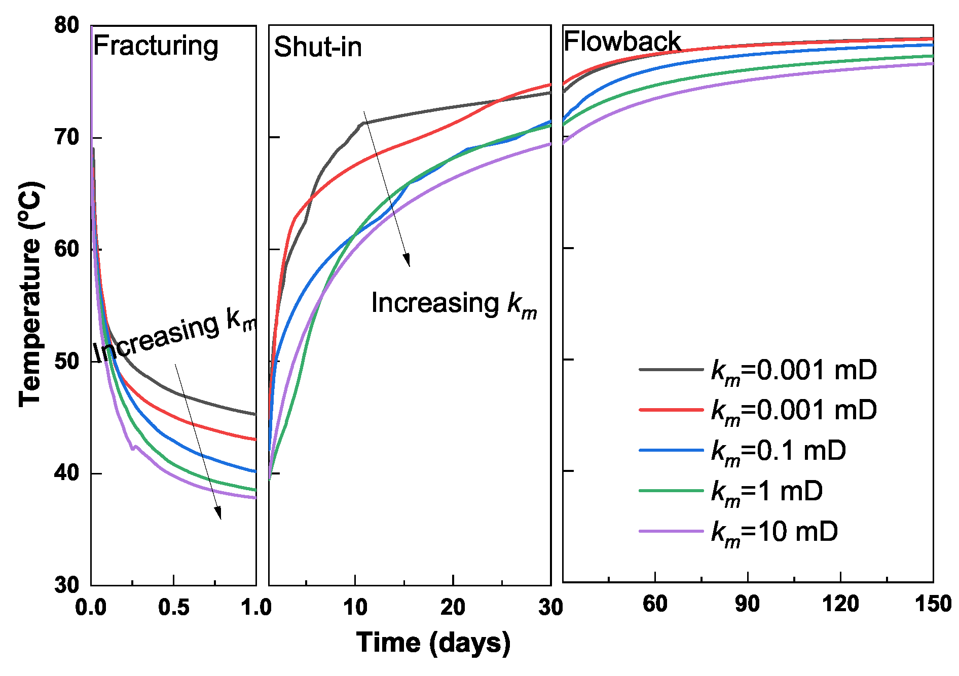 Energies 12 03751 g012 Energies 12 03751 g012