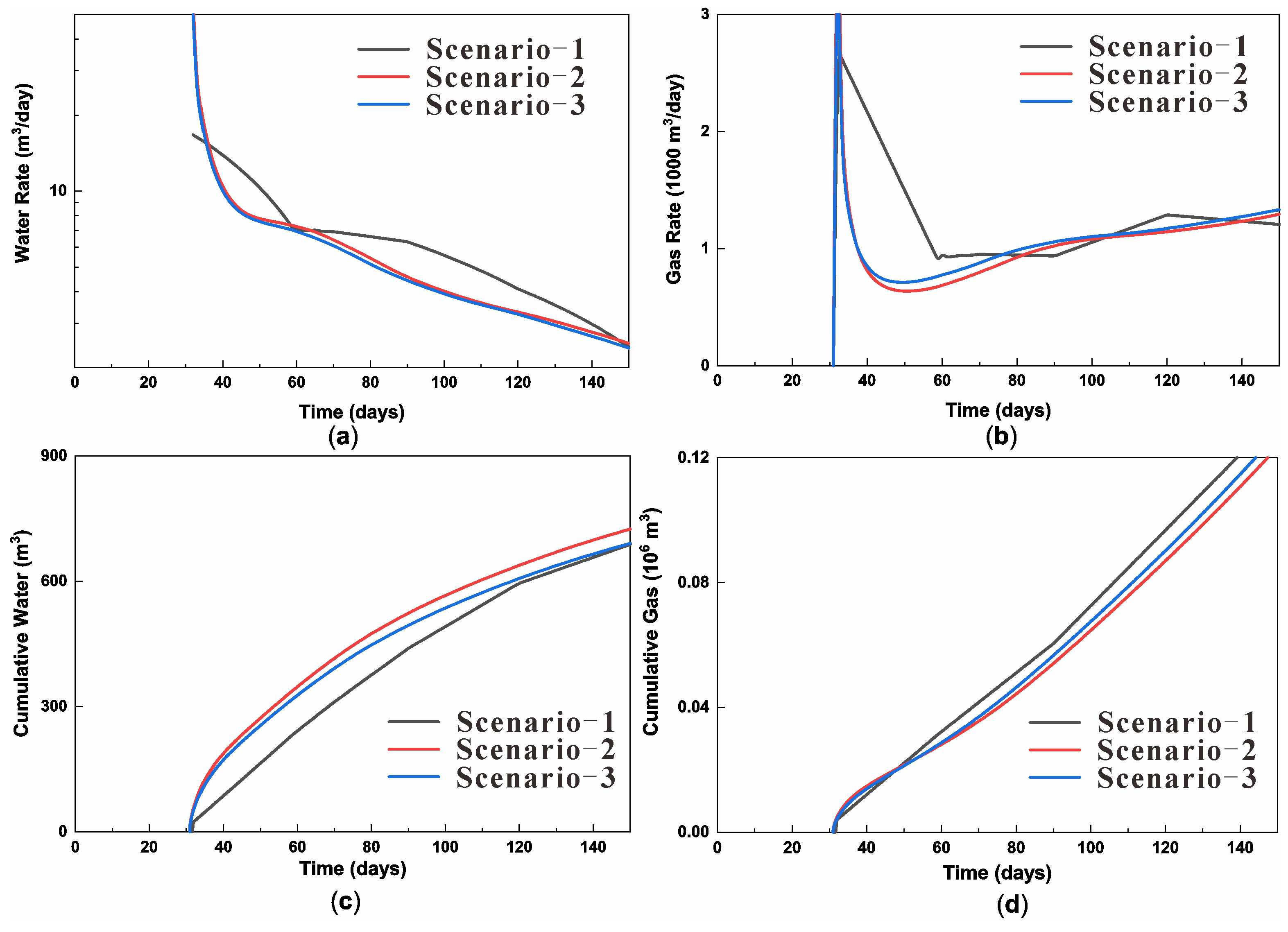 Energies 12 03751 g013 Energies 12 03751 g013
