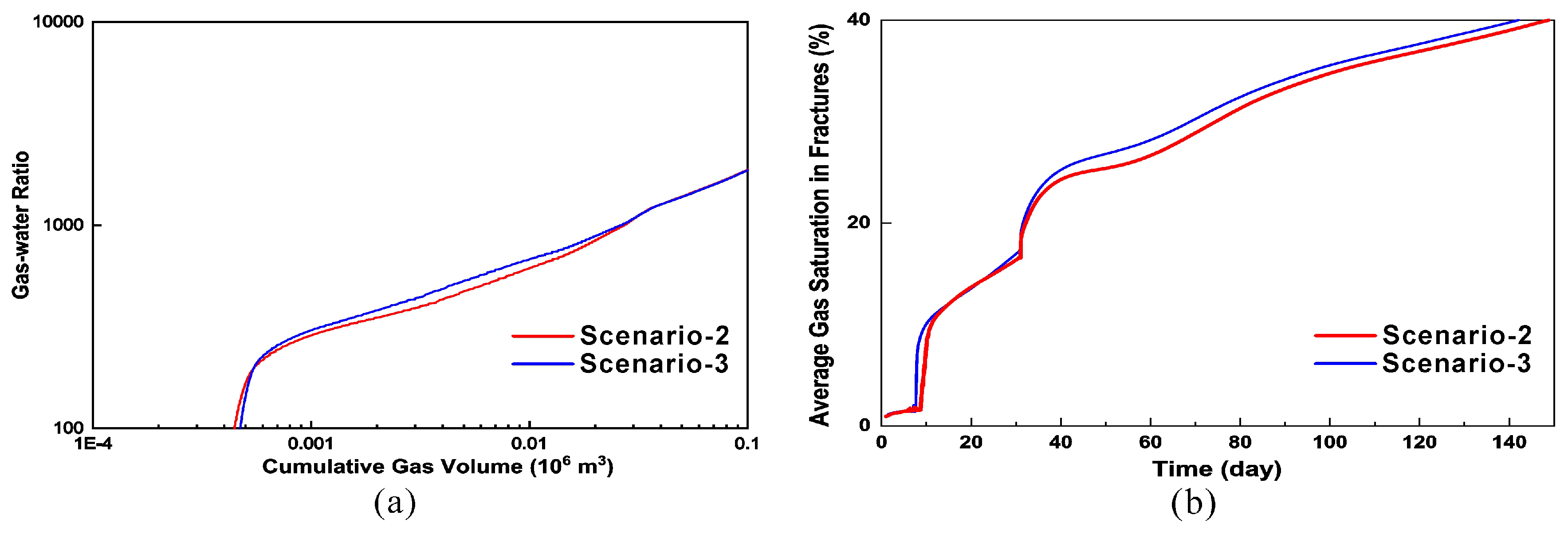 Energies 12 03751 g014 Energies 12 03751 g014