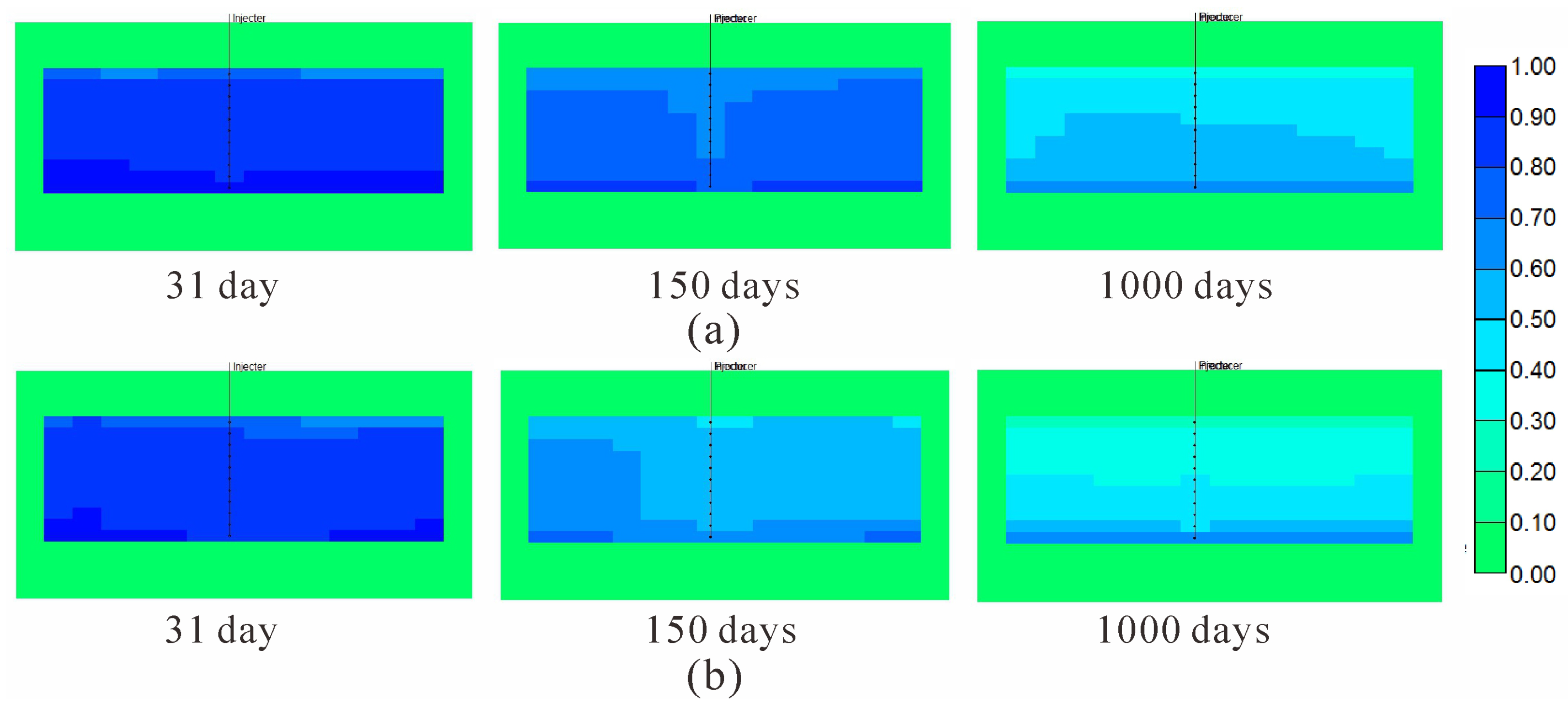 Energies 12 03751 g015 Energies 12 03751 g015