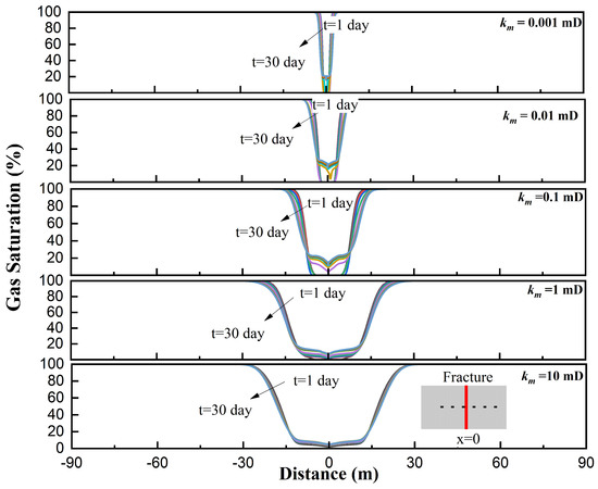 Energies 12 03751 g0a1