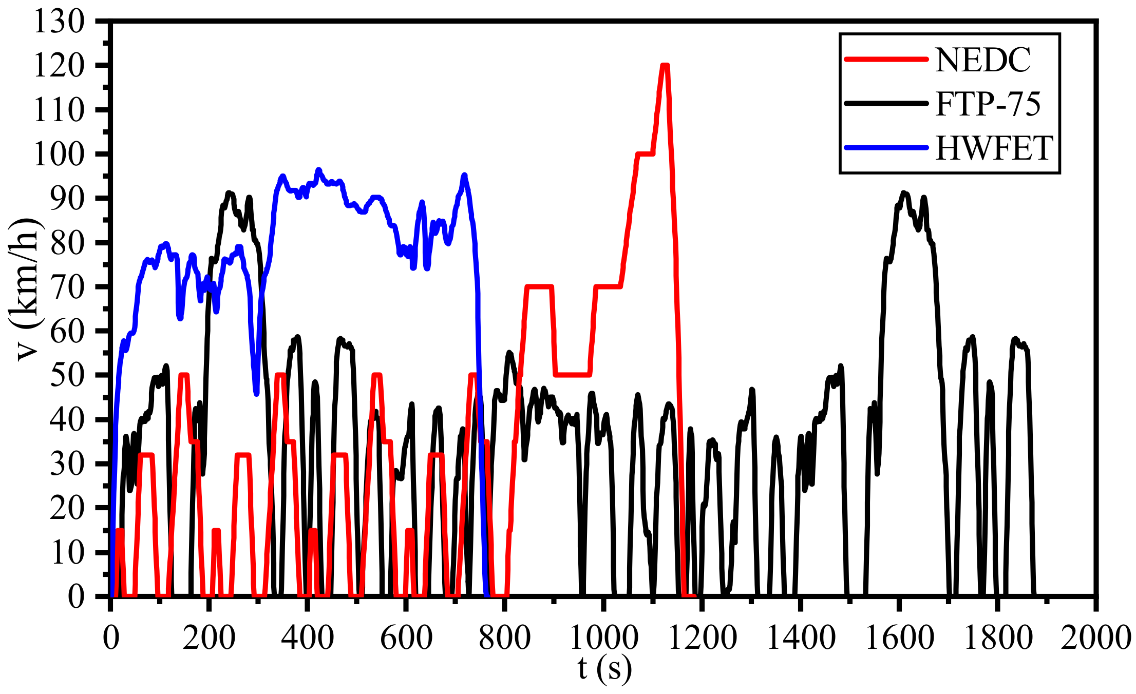 Energies 12 03753 g005