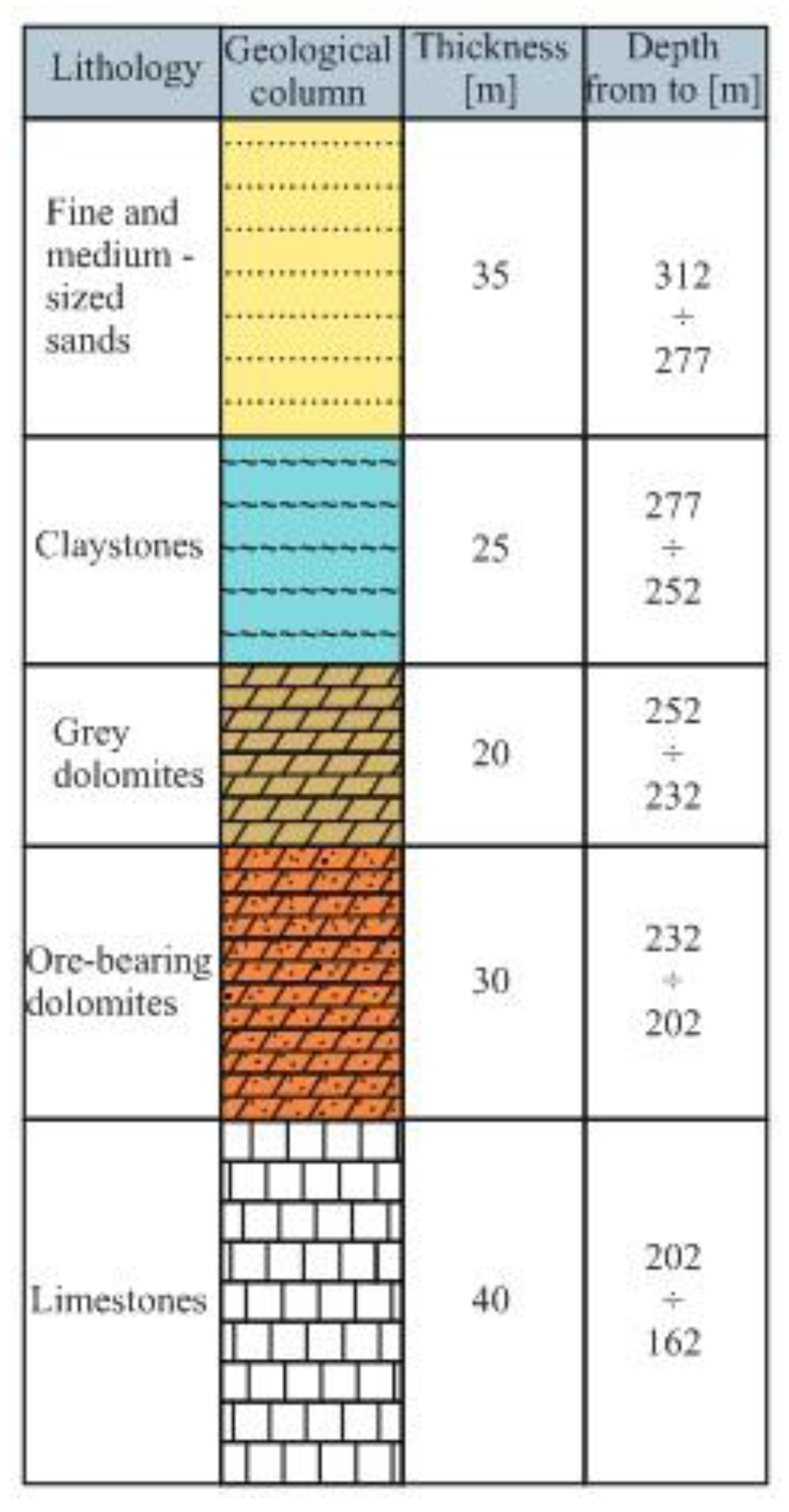 Energies 12 03754 g002 Energies 12 03754 g002