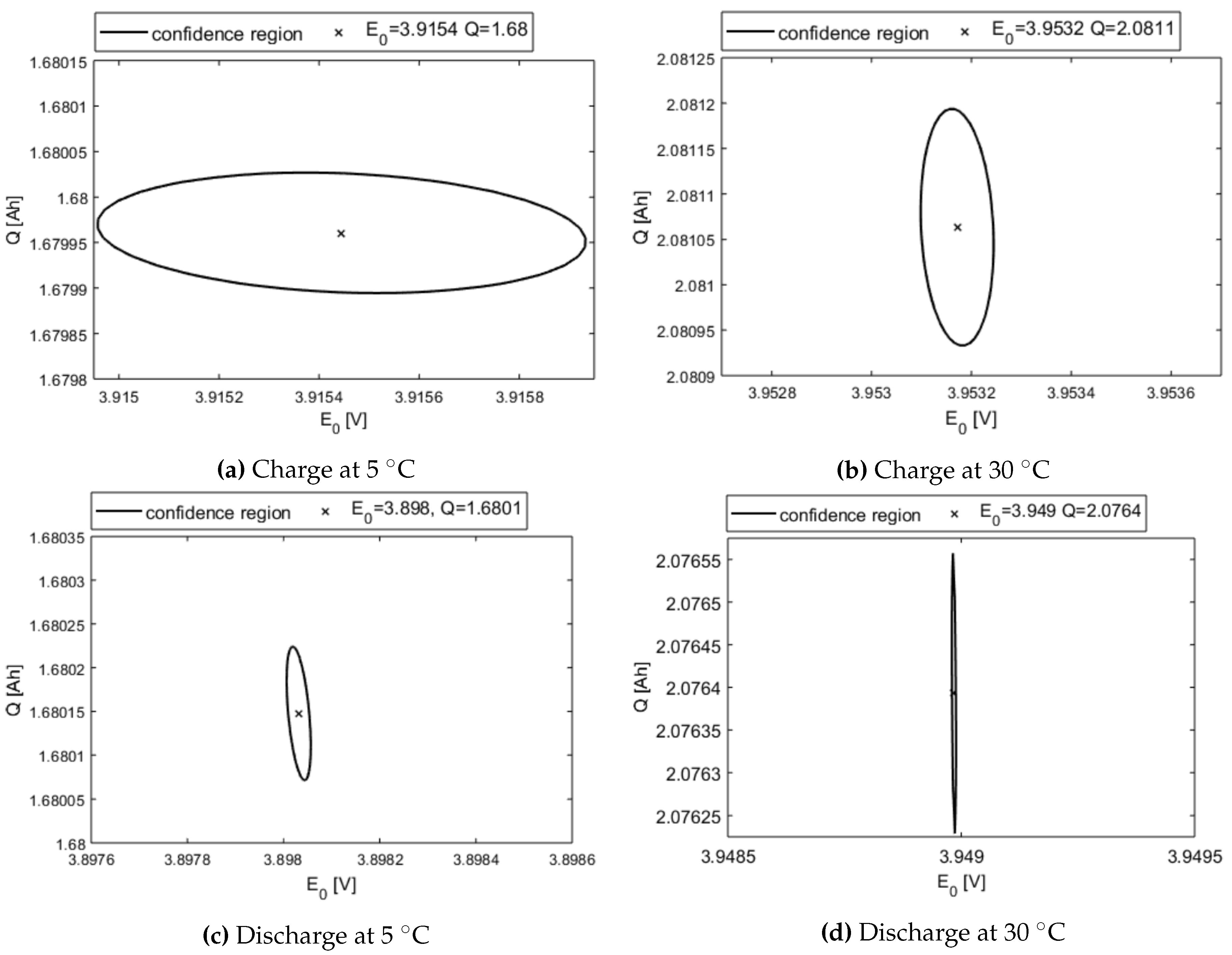 Energies 12 03755 g003