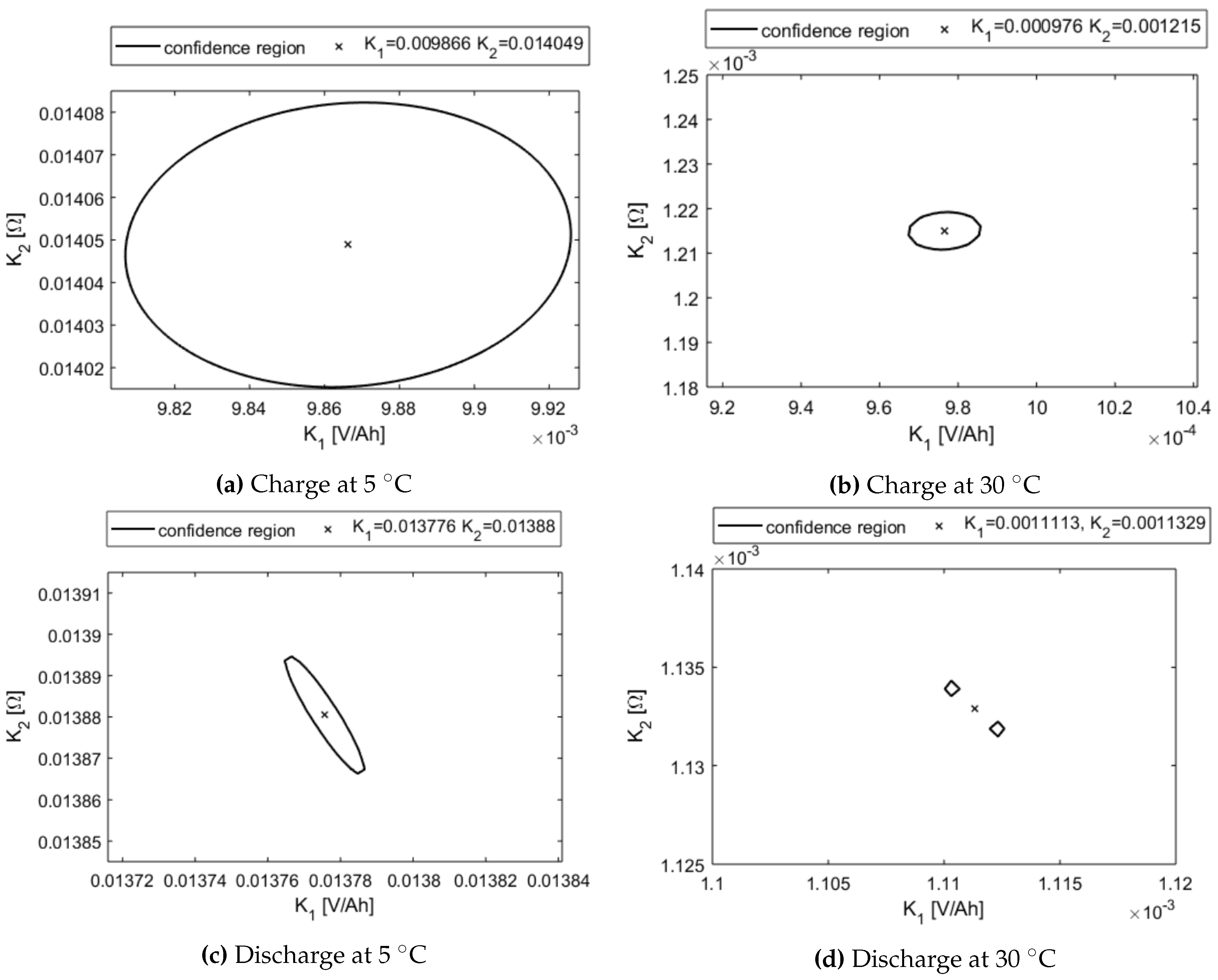 Energies 12 03755 g004