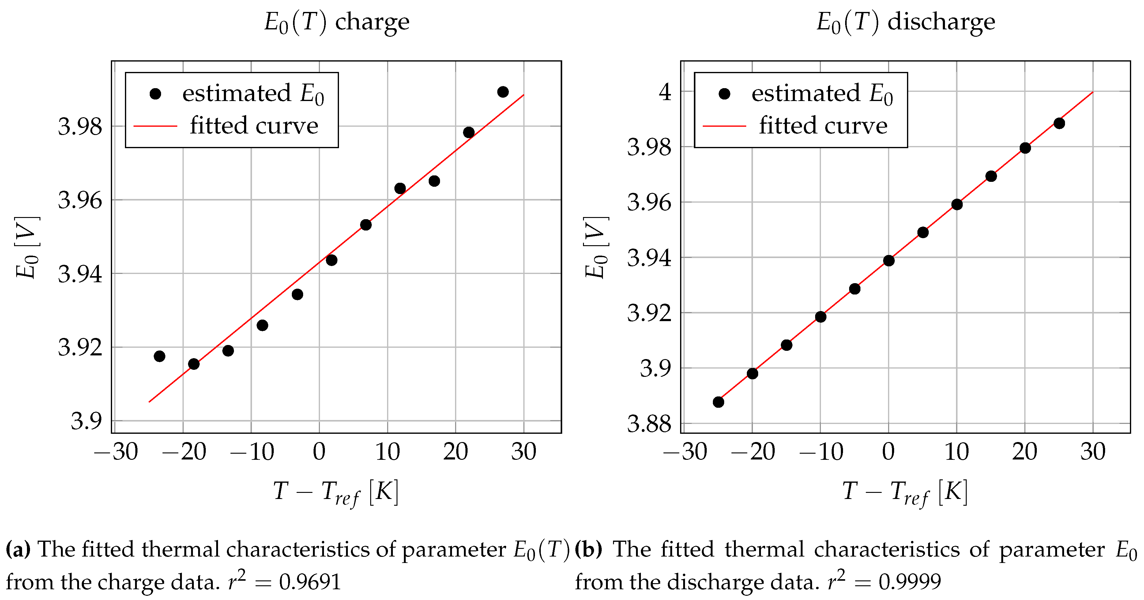 Energies 12 03755 g005
