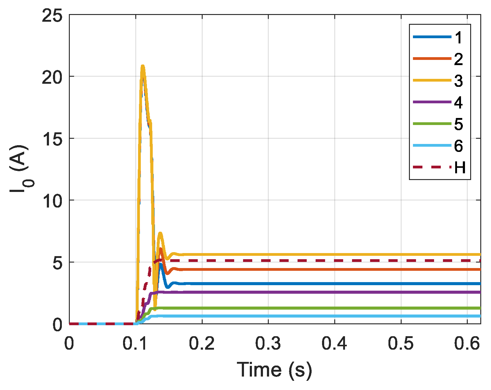 Energies 12 03759 g012 Energies 12 03759 g012